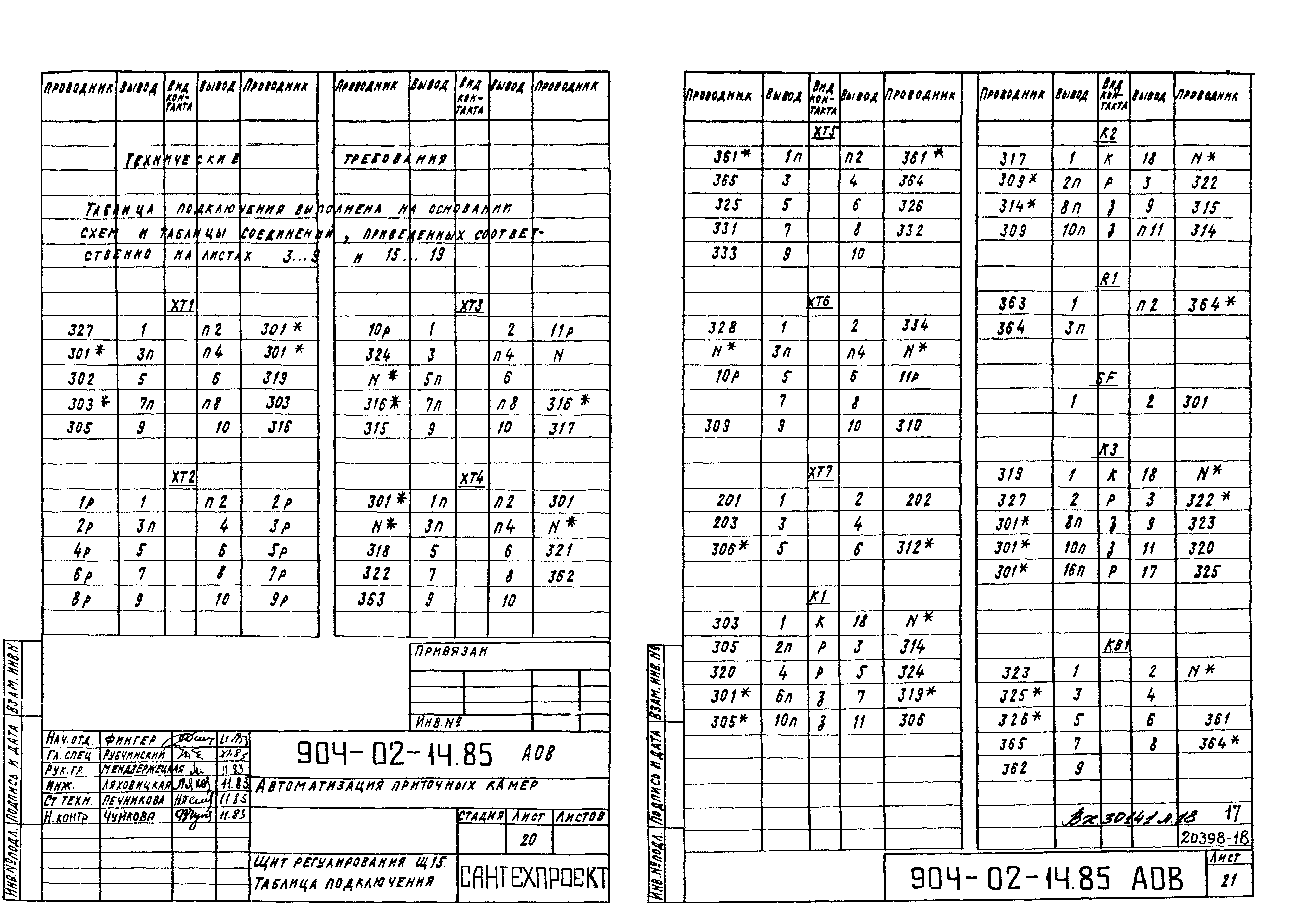 Типовые проектные решения 904-02-14.85