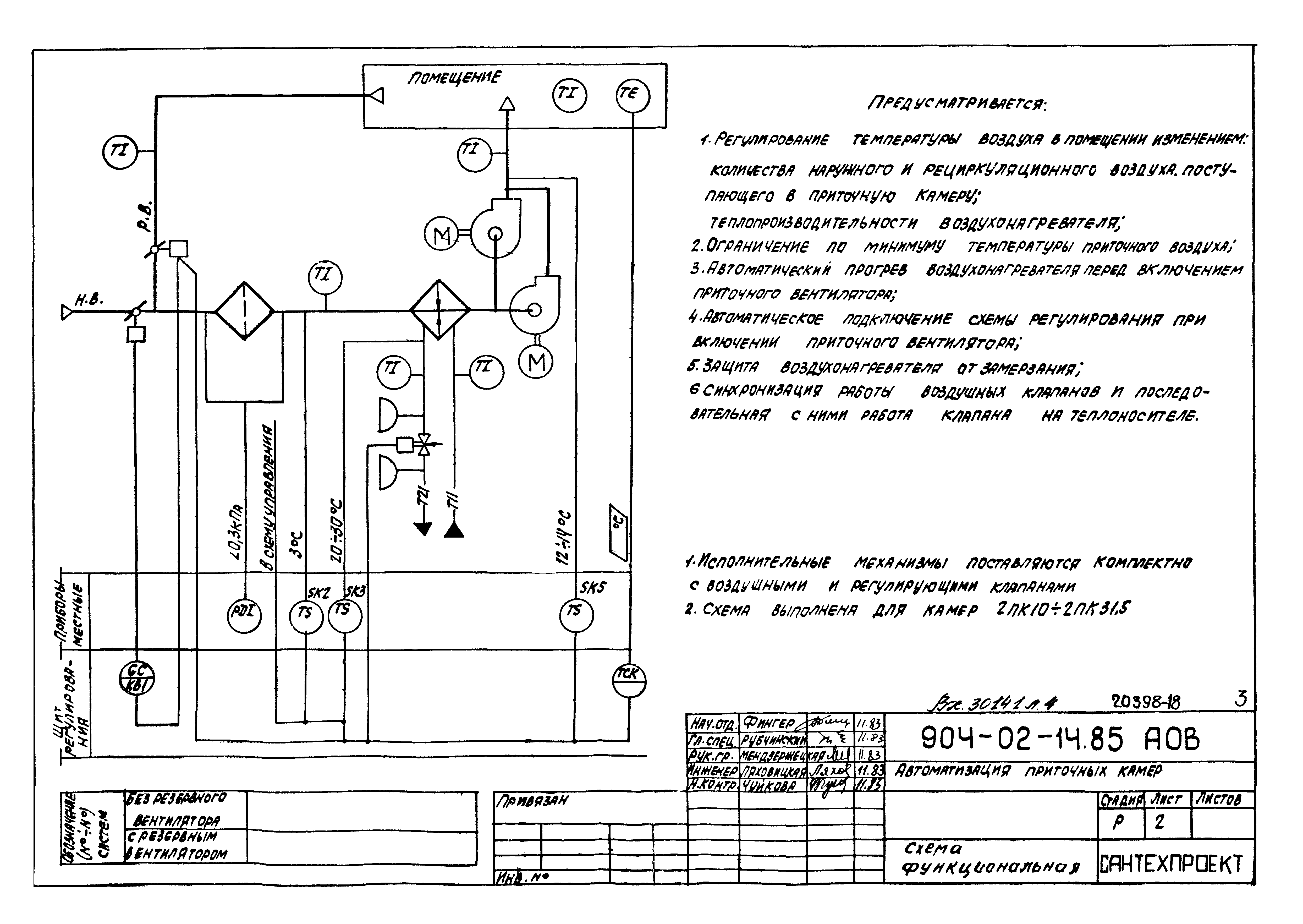 Типовые проектные решения 904-02-14.85