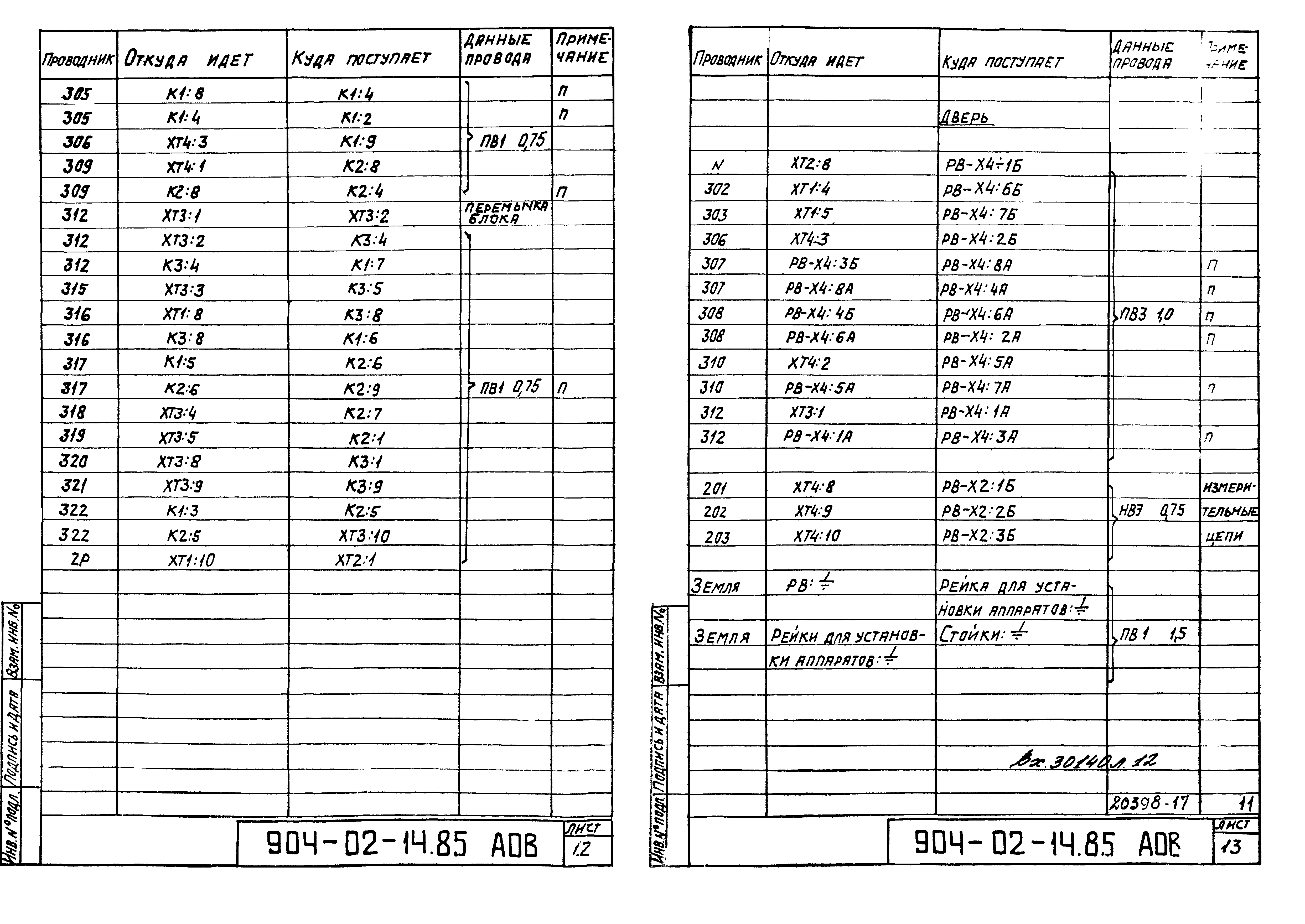 Типовые проектные решения 904-02-14.85