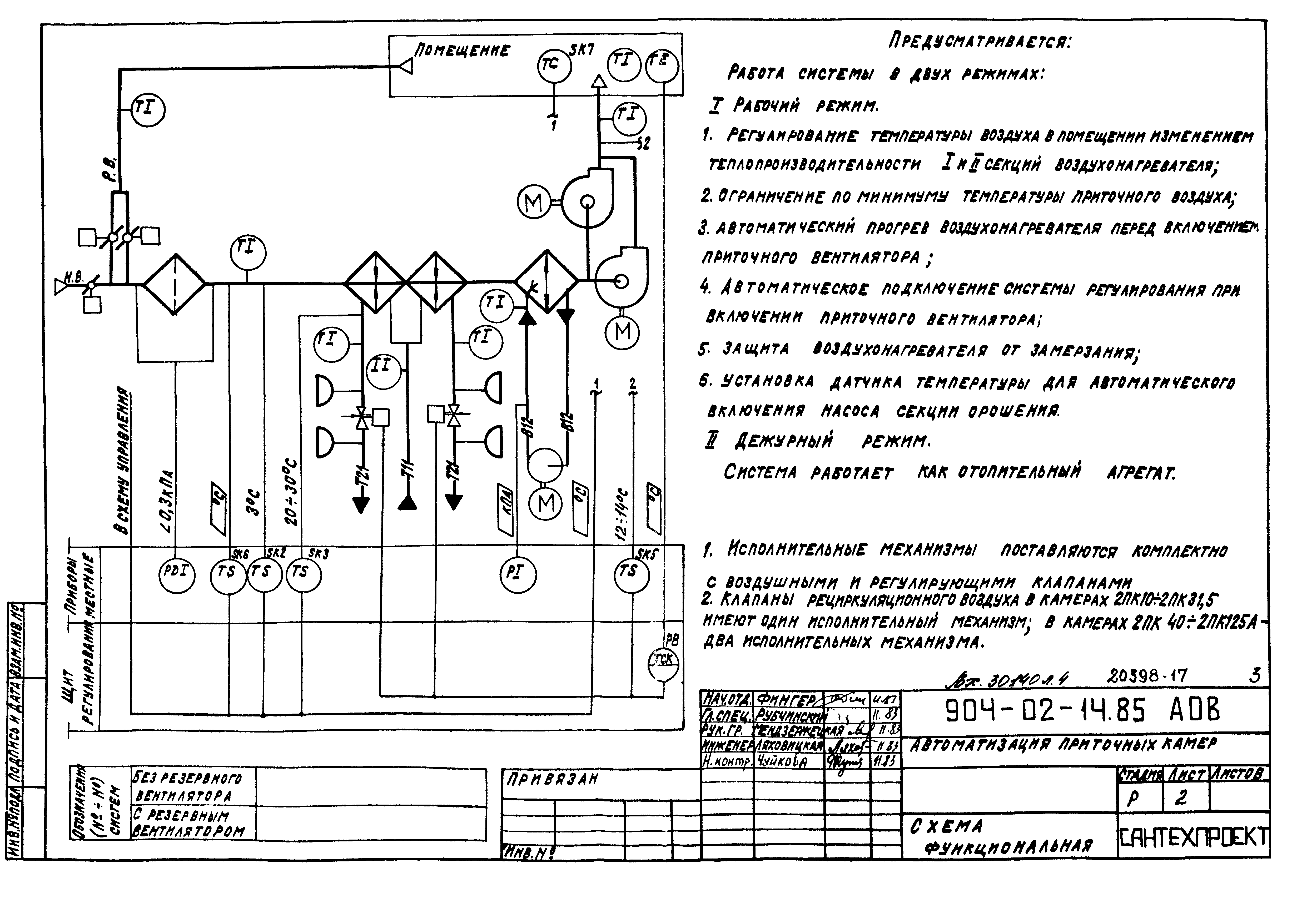 Типовые проектные решения 904-02-14.85