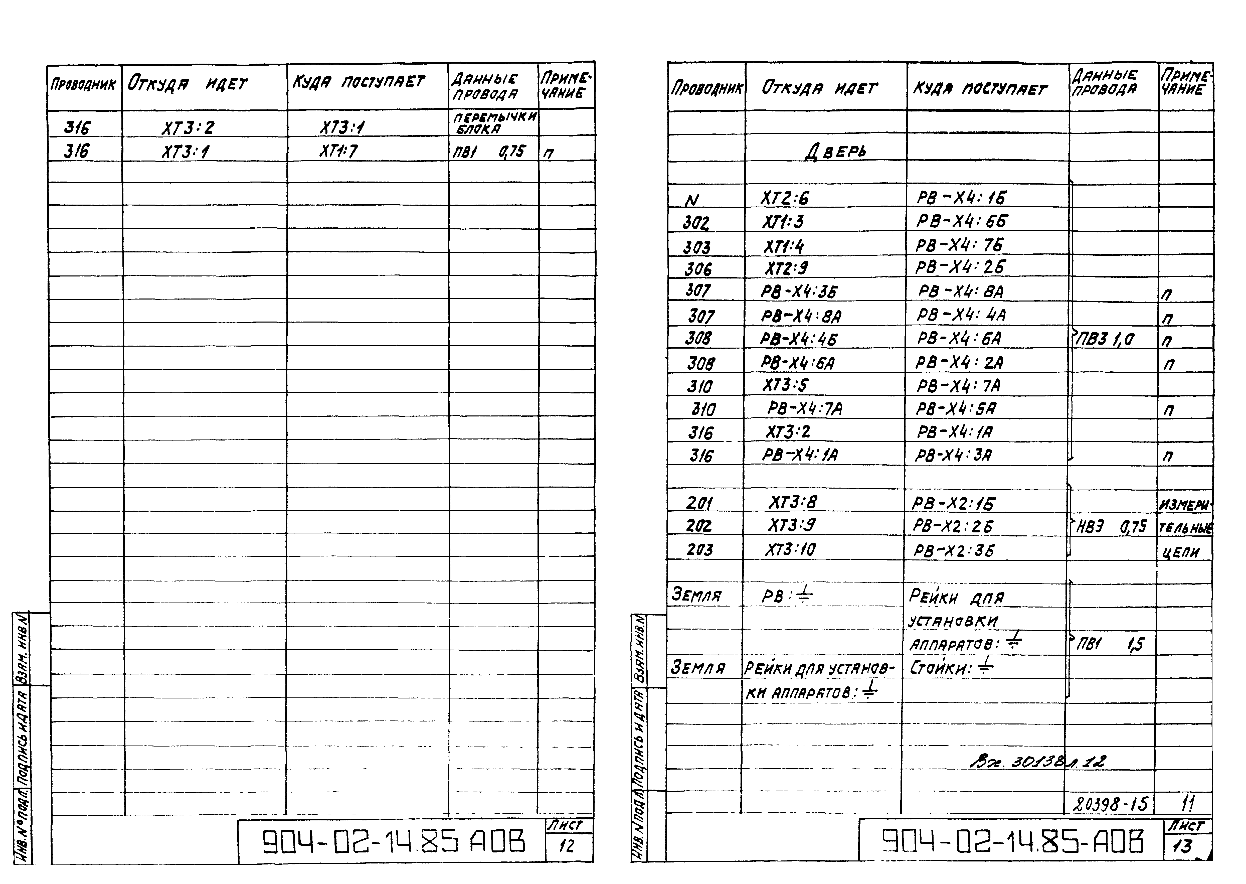 Типовые проектные решения 904-02-14.85