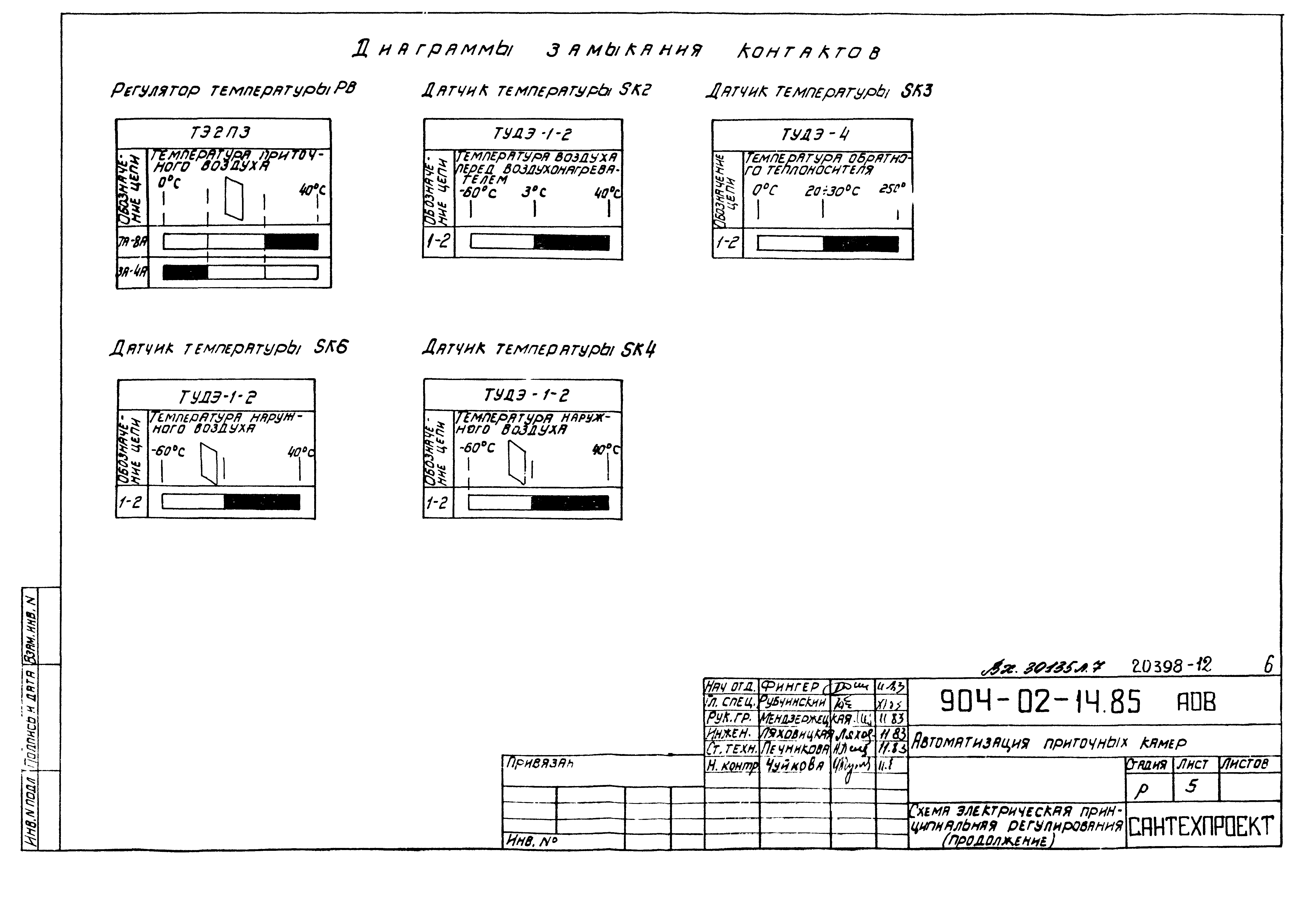 Типовые проектные решения 904-02-14.85