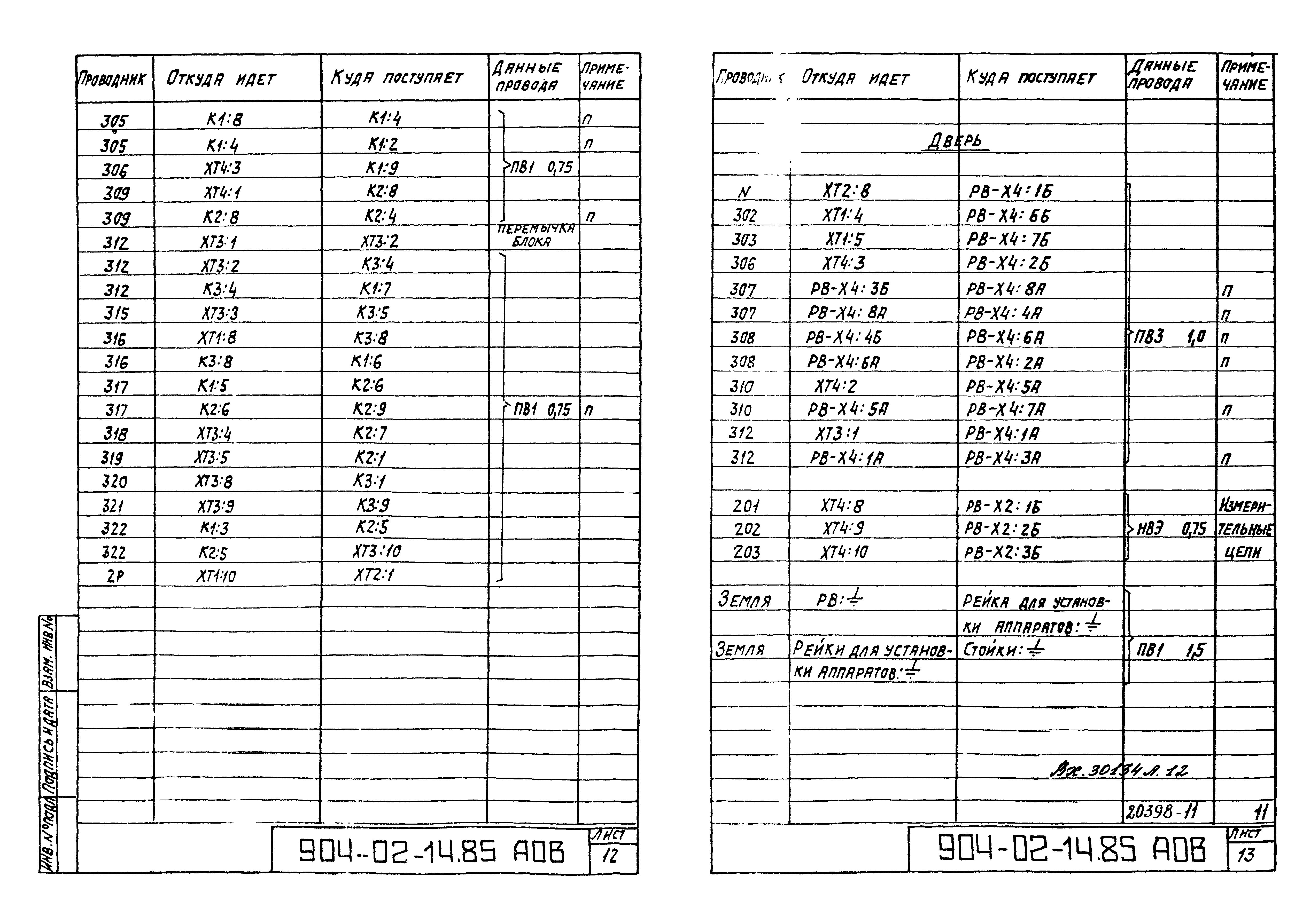 Типовые проектные решения 904-02-14.85