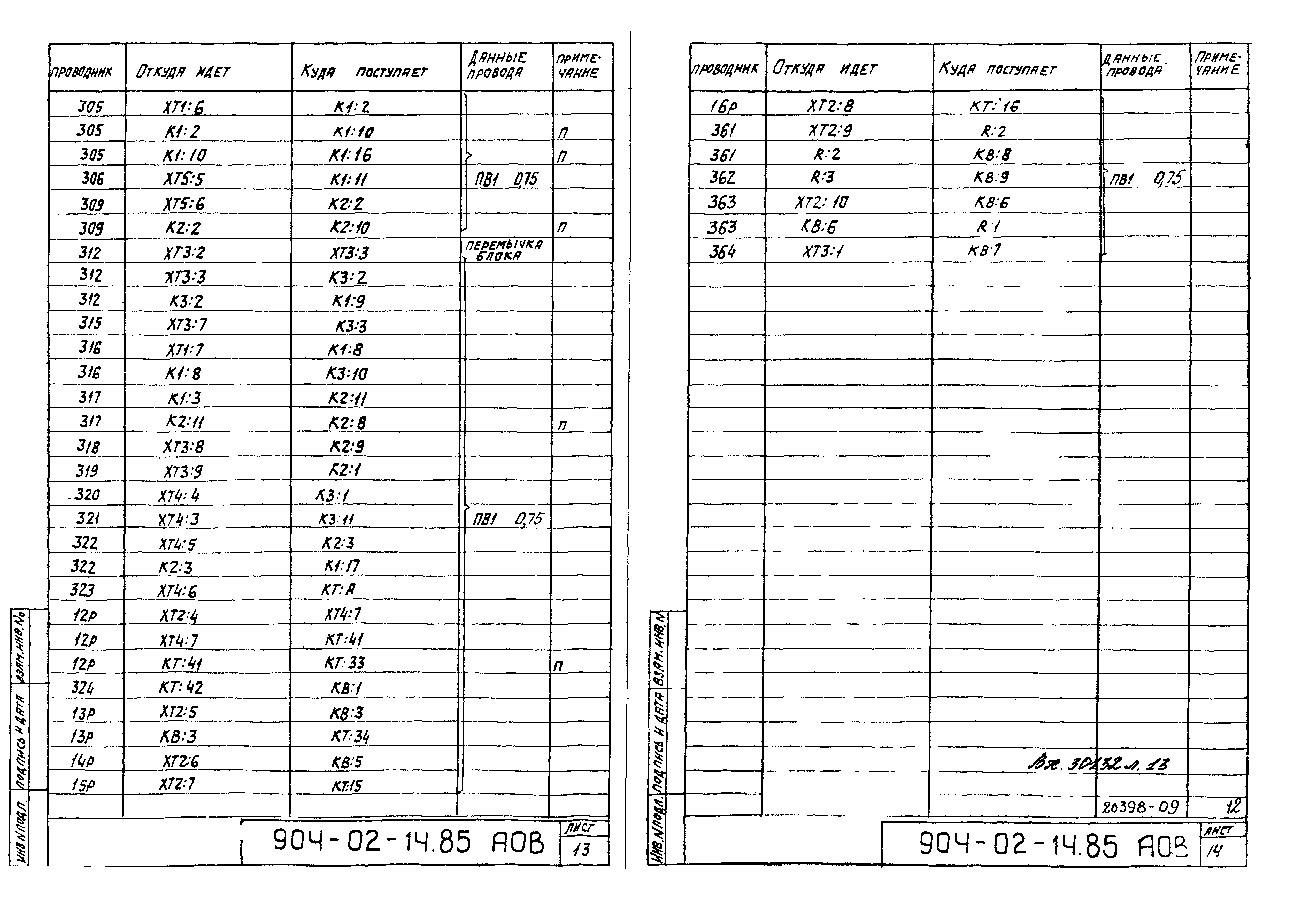 Типовые проектные решения 904-02-14.85