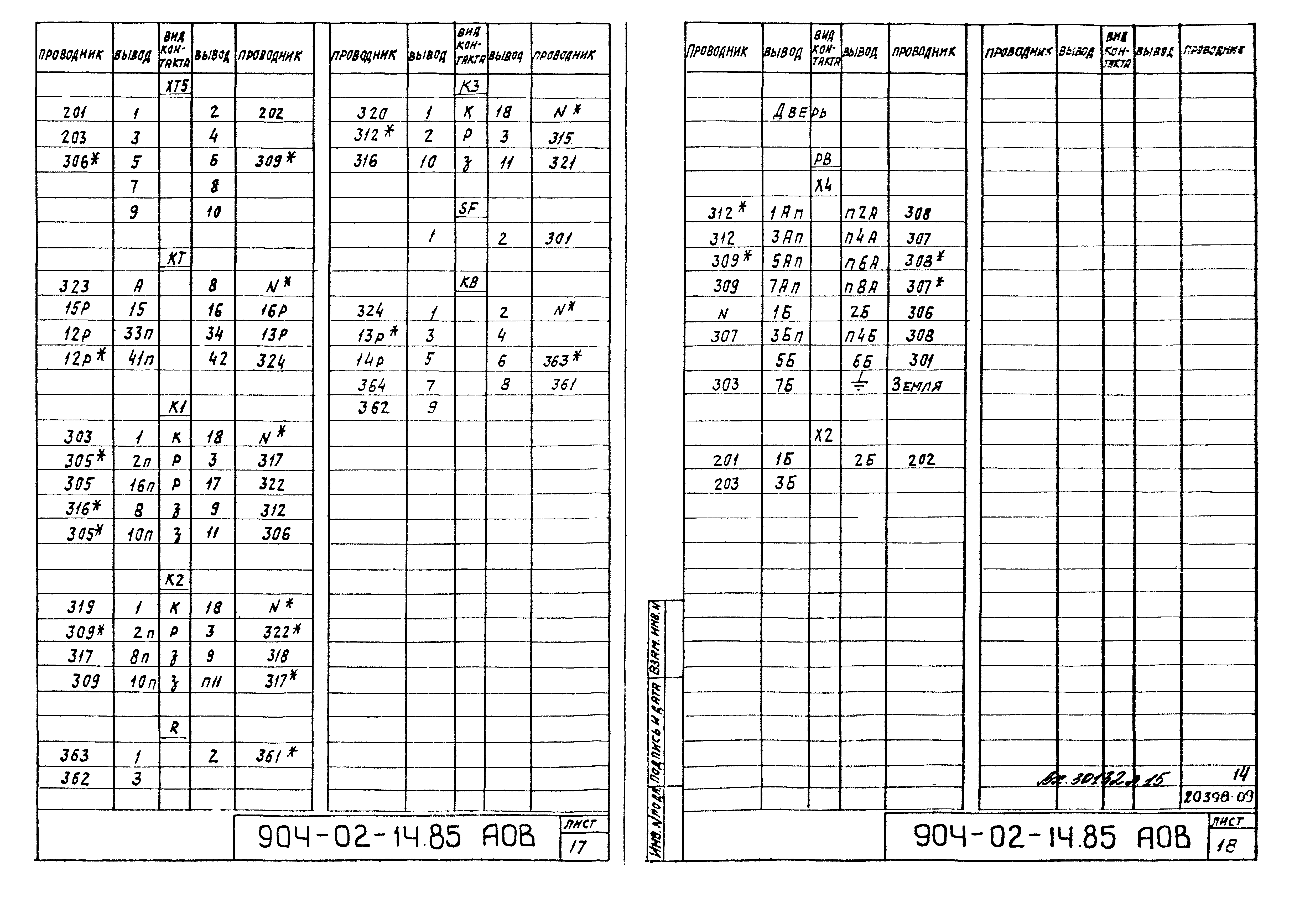 Типовые проектные решения 904-02-14.85