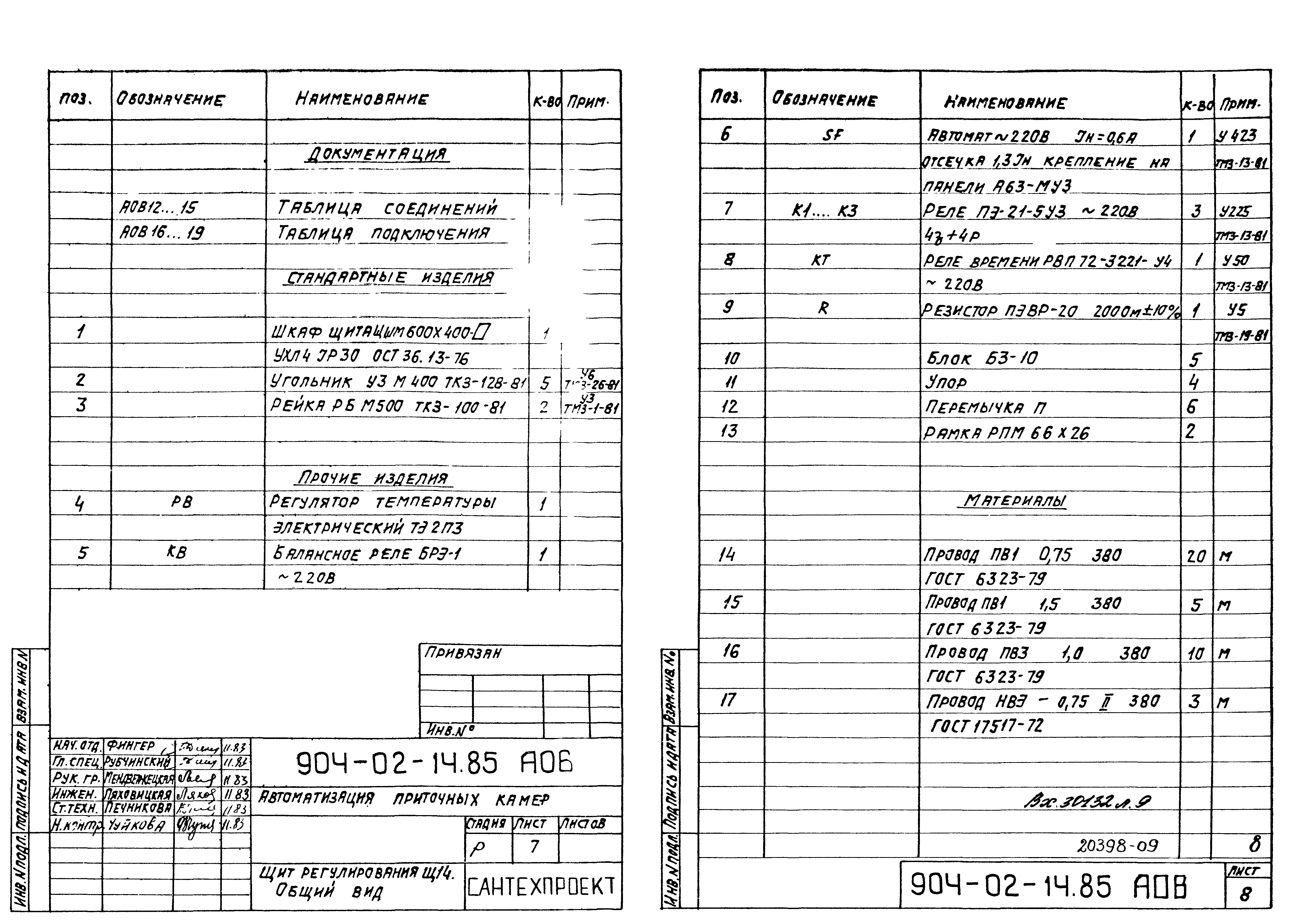 Типовые проектные решения 904-02-14.85