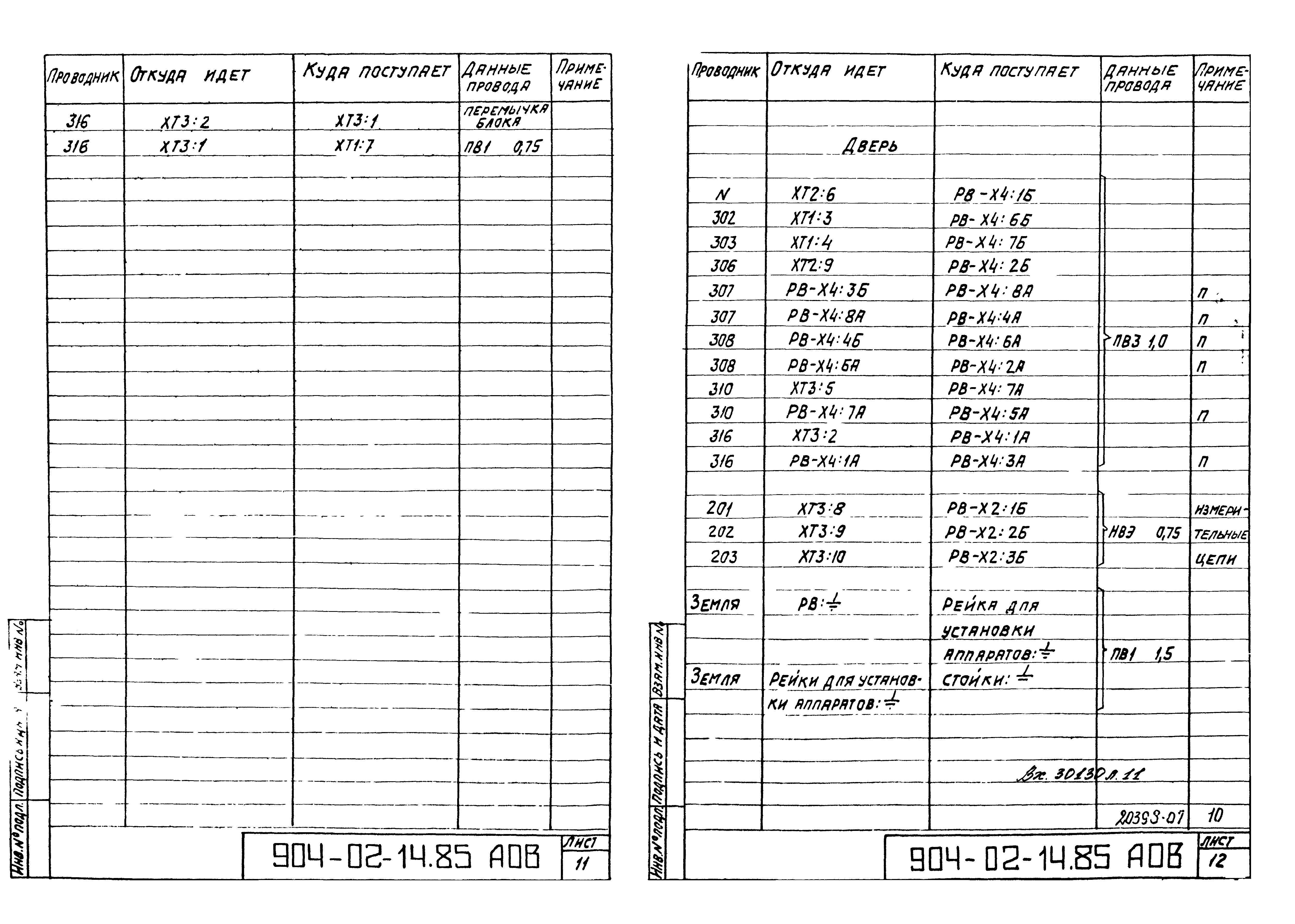 Типовые проектные решения 904-02-14.85