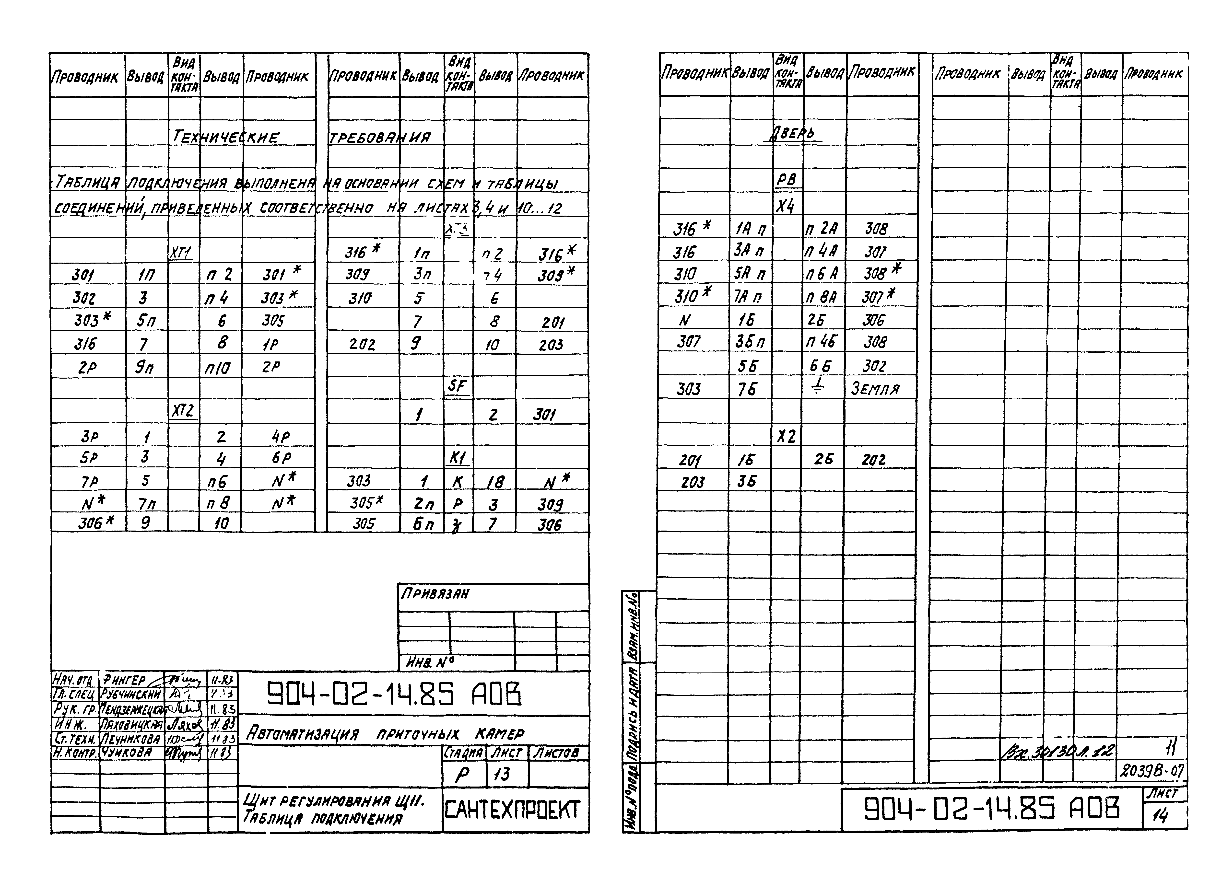 Типовые проектные решения 904-02-14.85