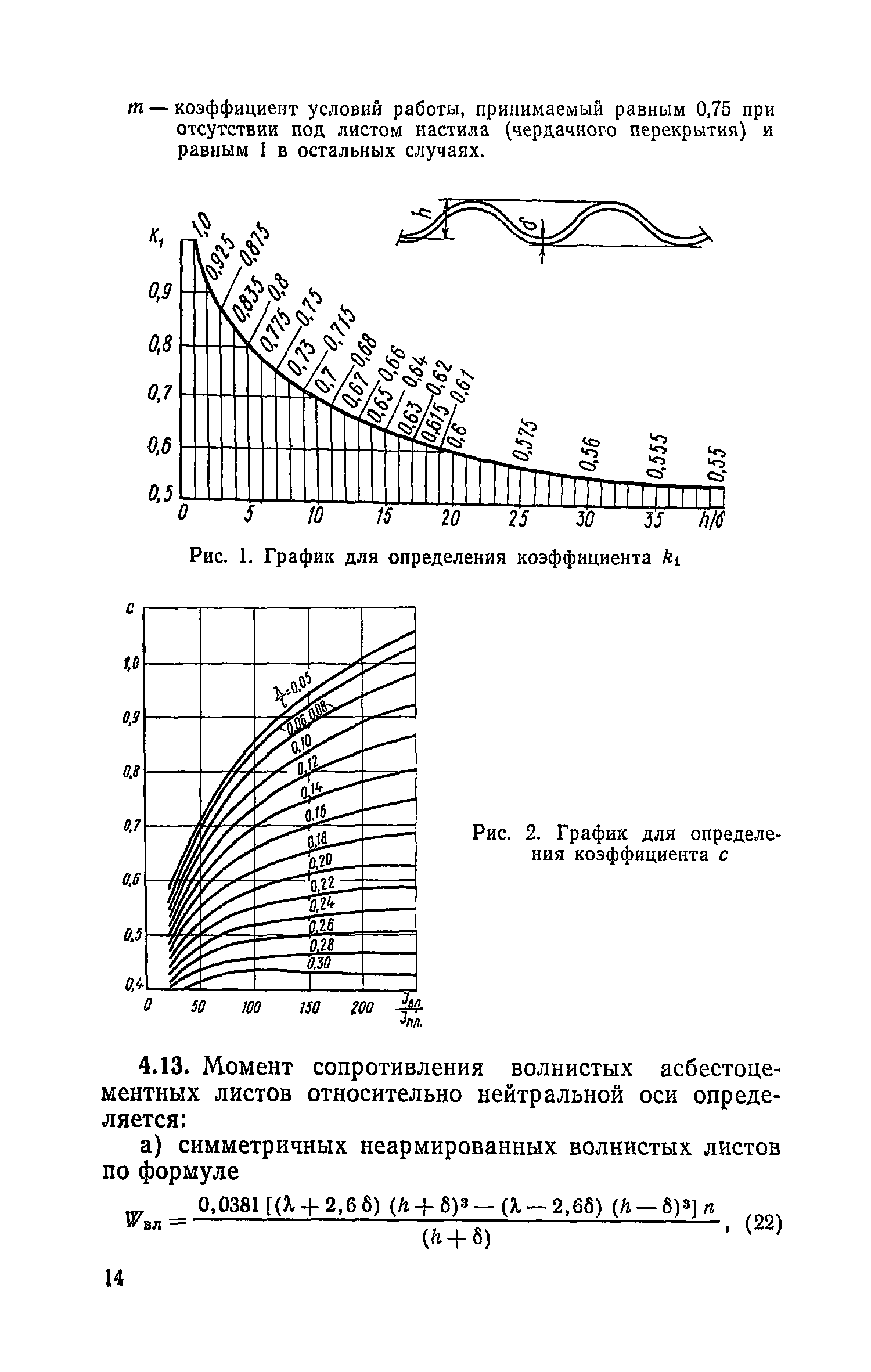 СН 265-77