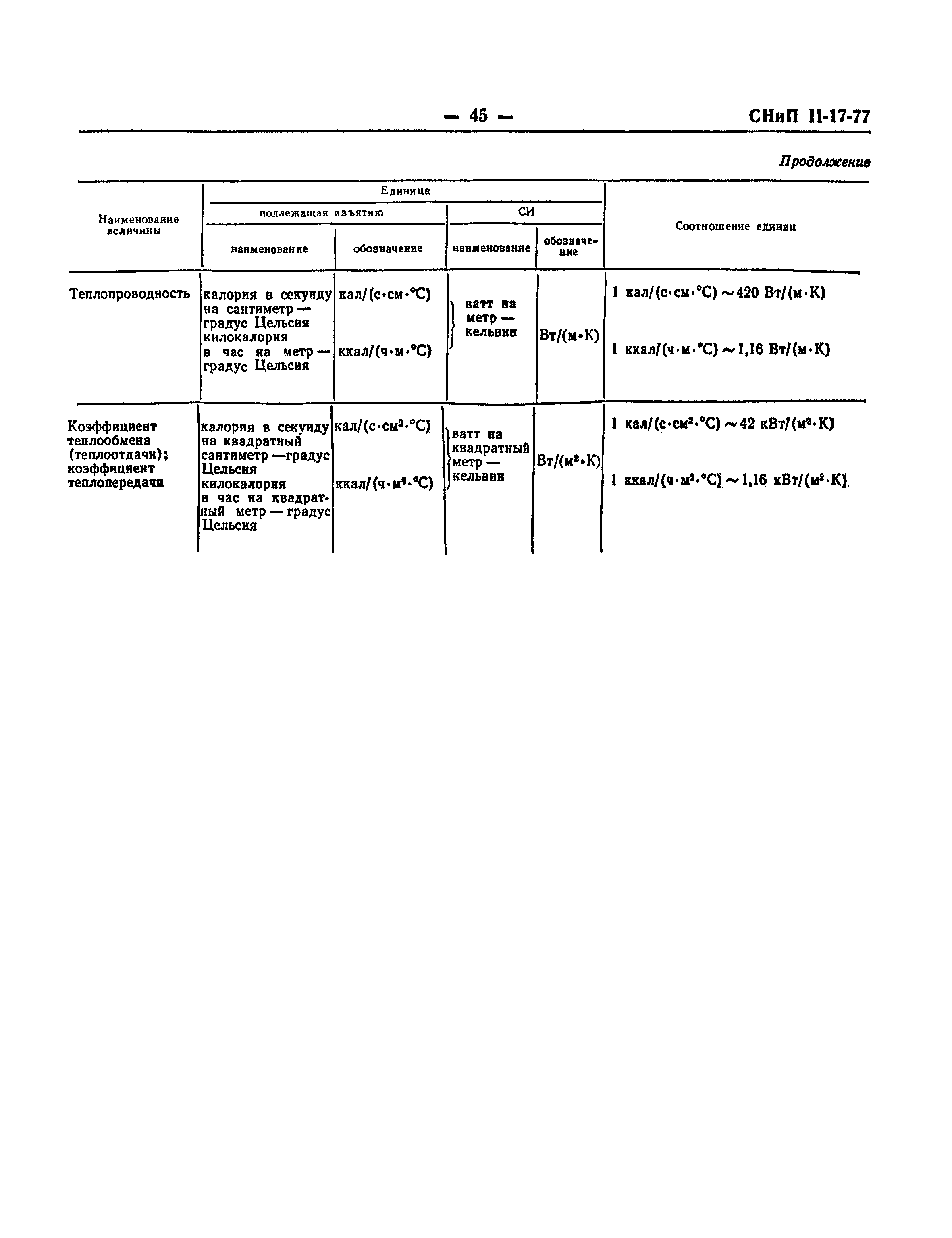 СНиП II-17-77