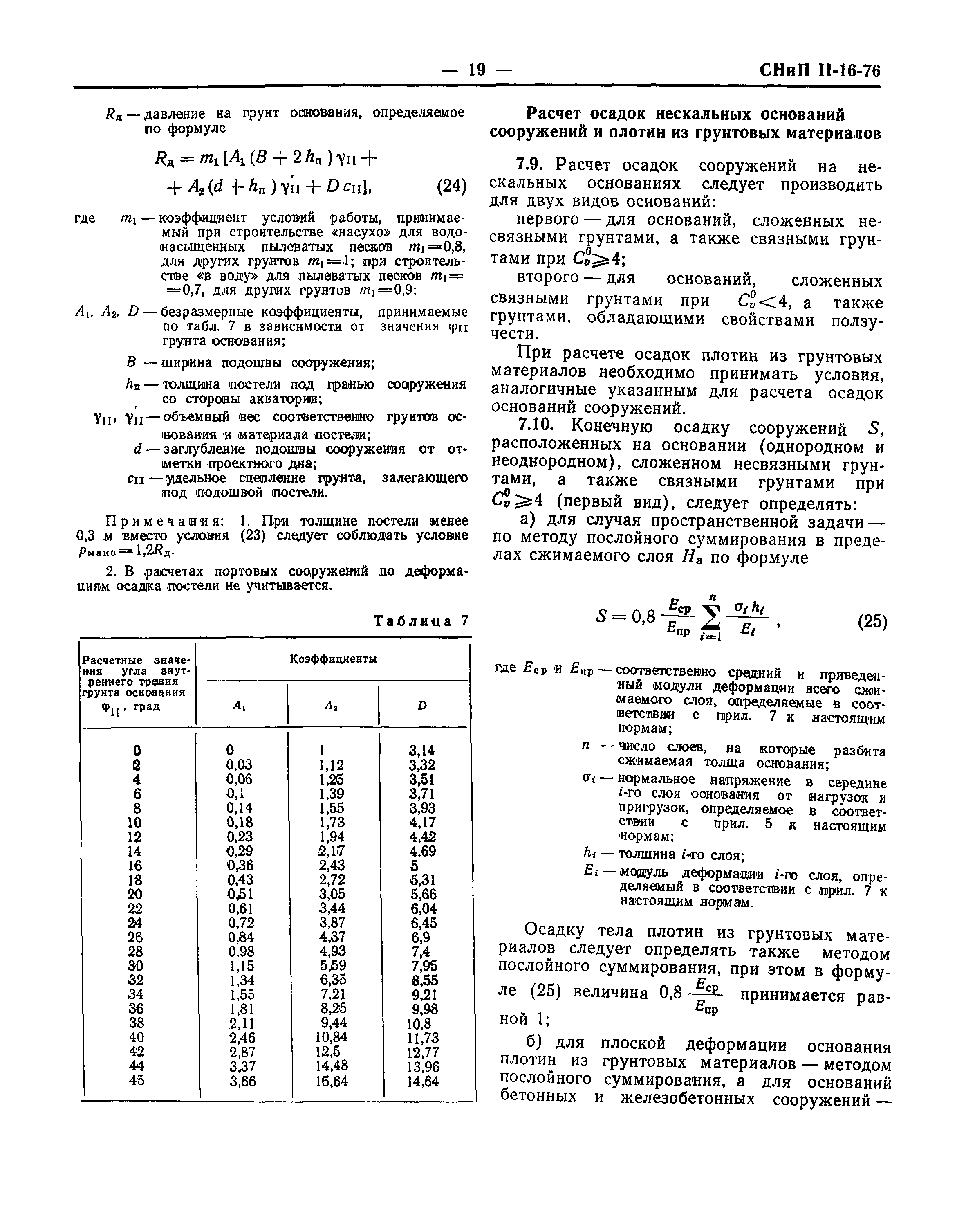 СНиП II-16-76