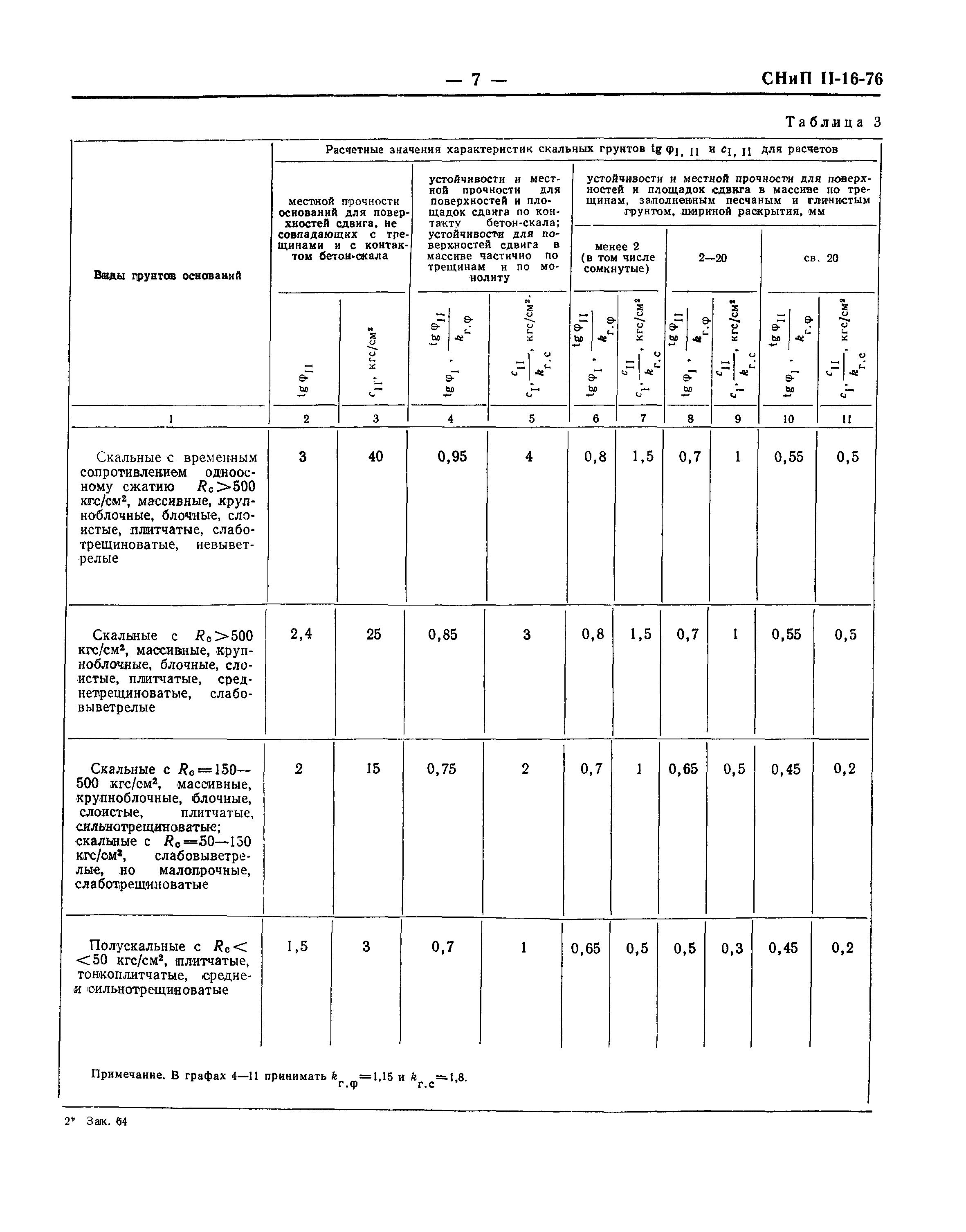 СНиП II-16-76