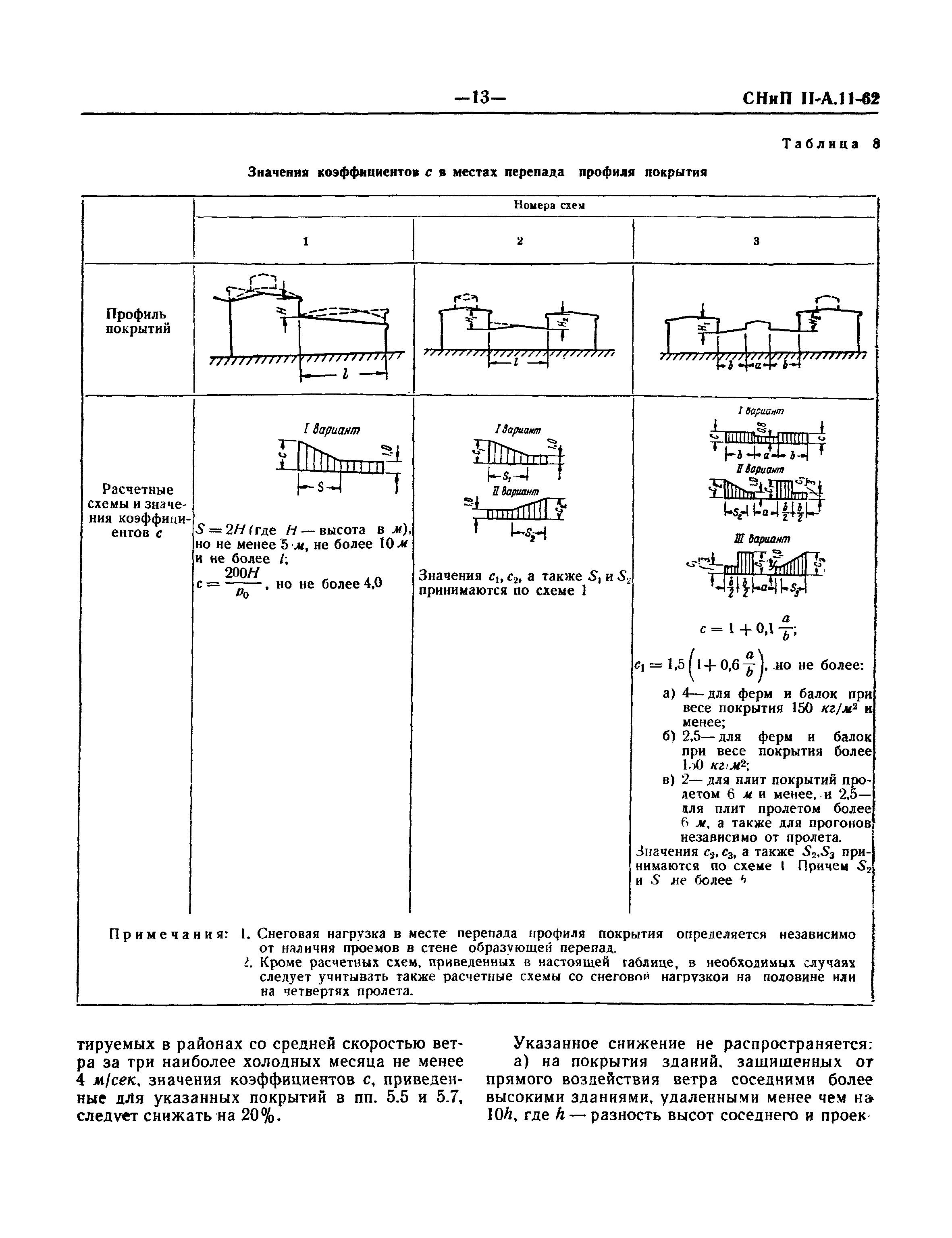 СНиП II-А.11-62