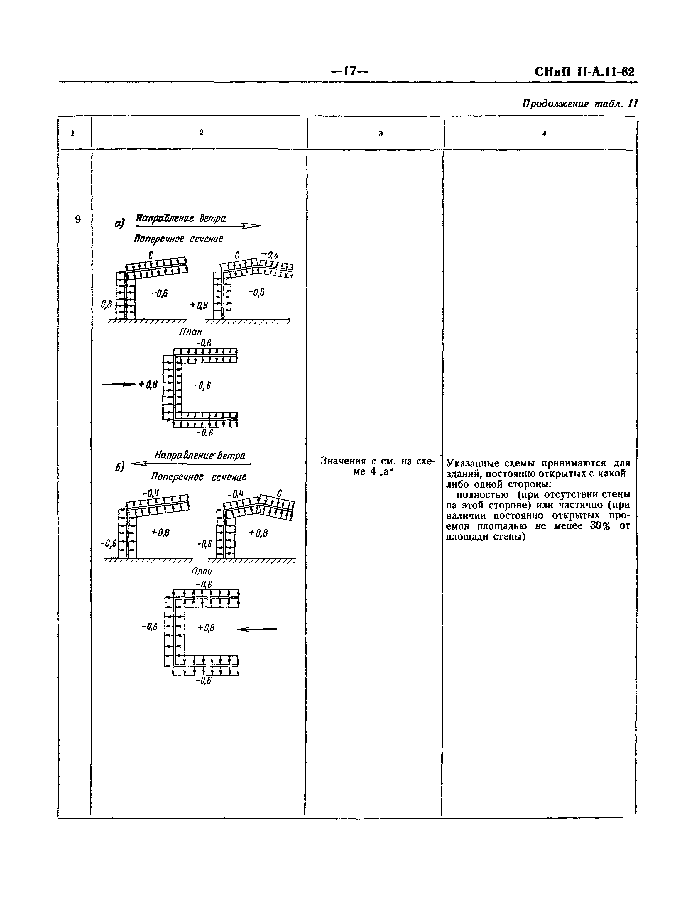 СНиП II-А.11-62