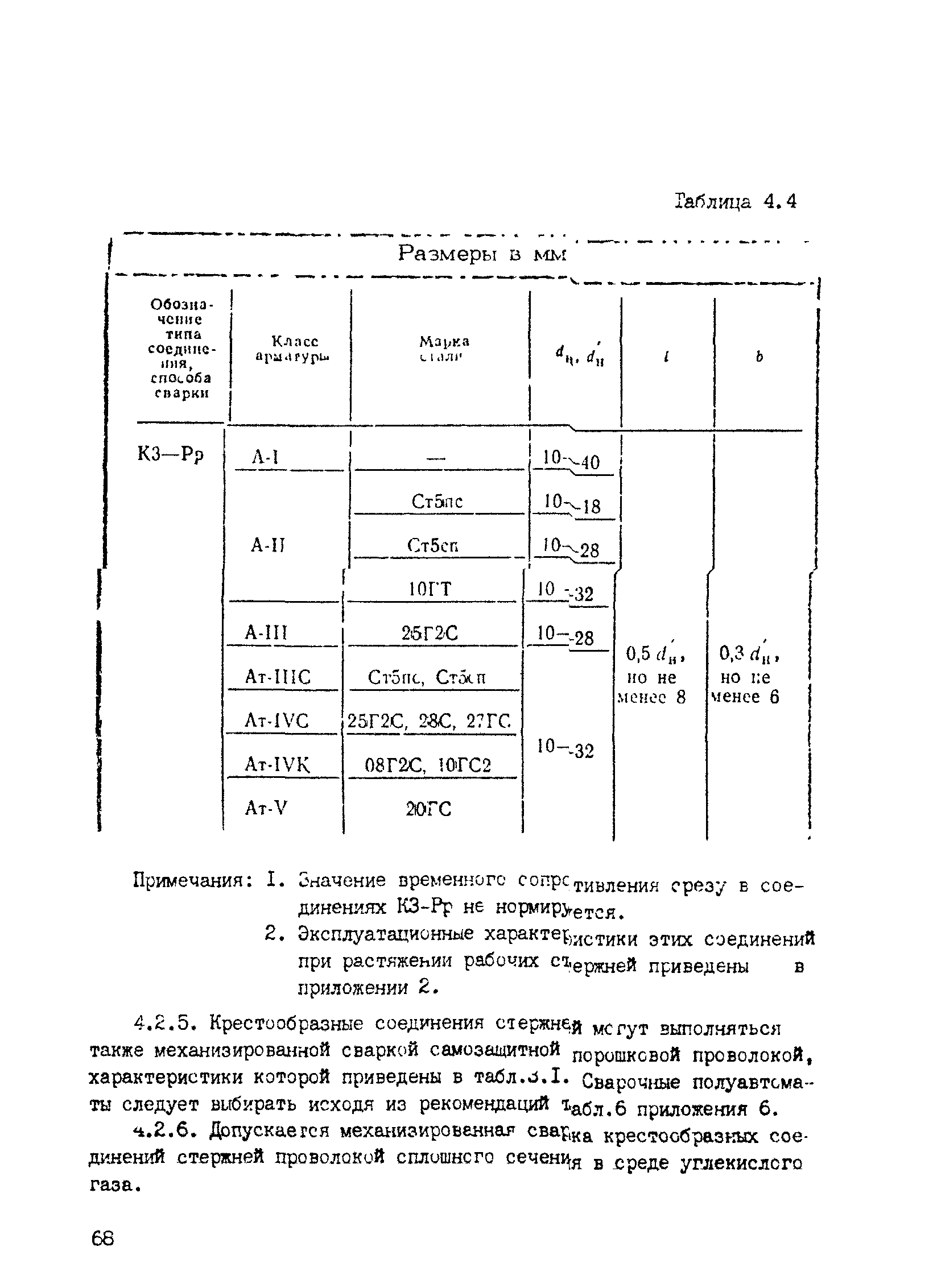 РТМ 393-94