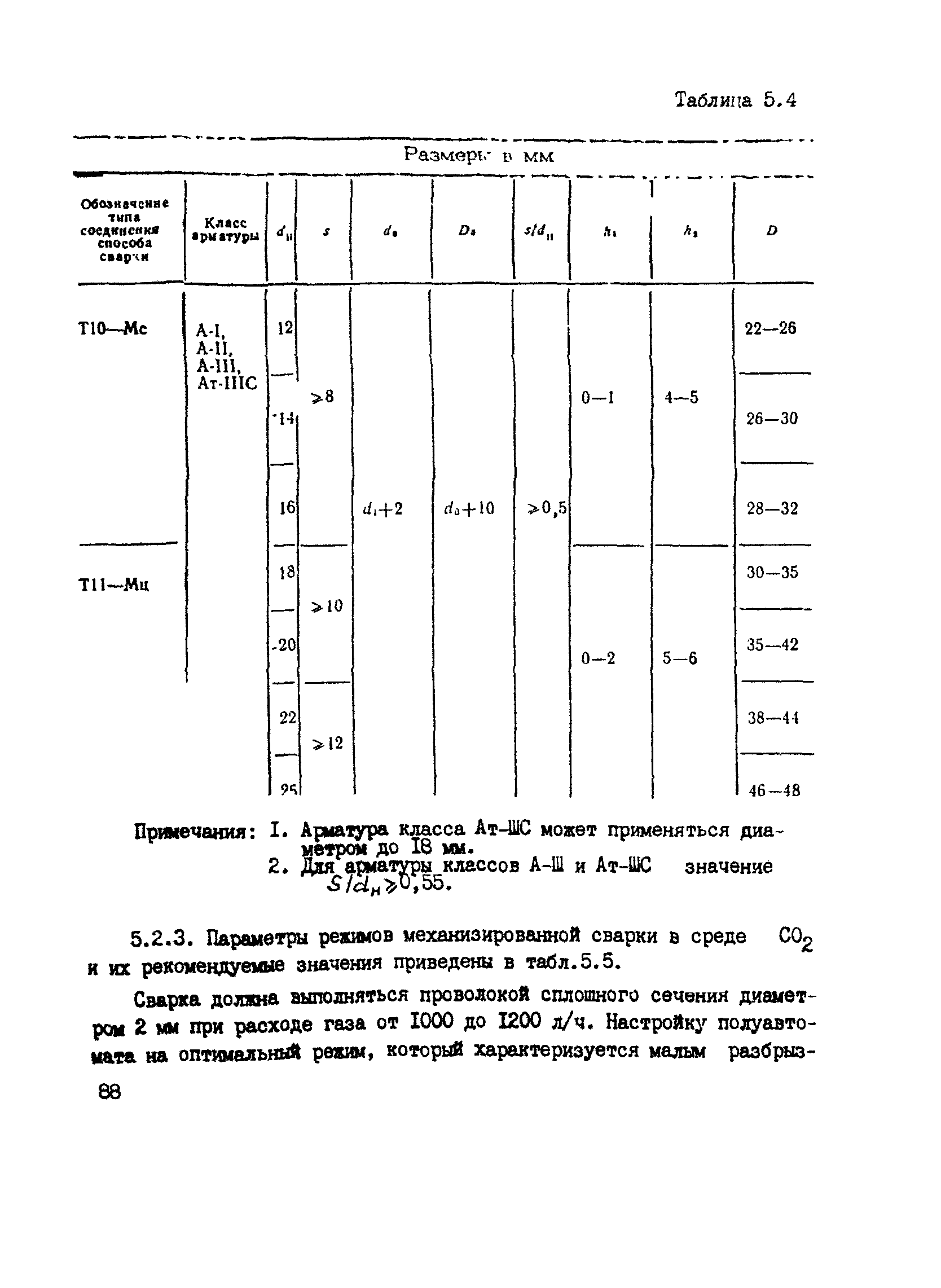 РТМ 393-94