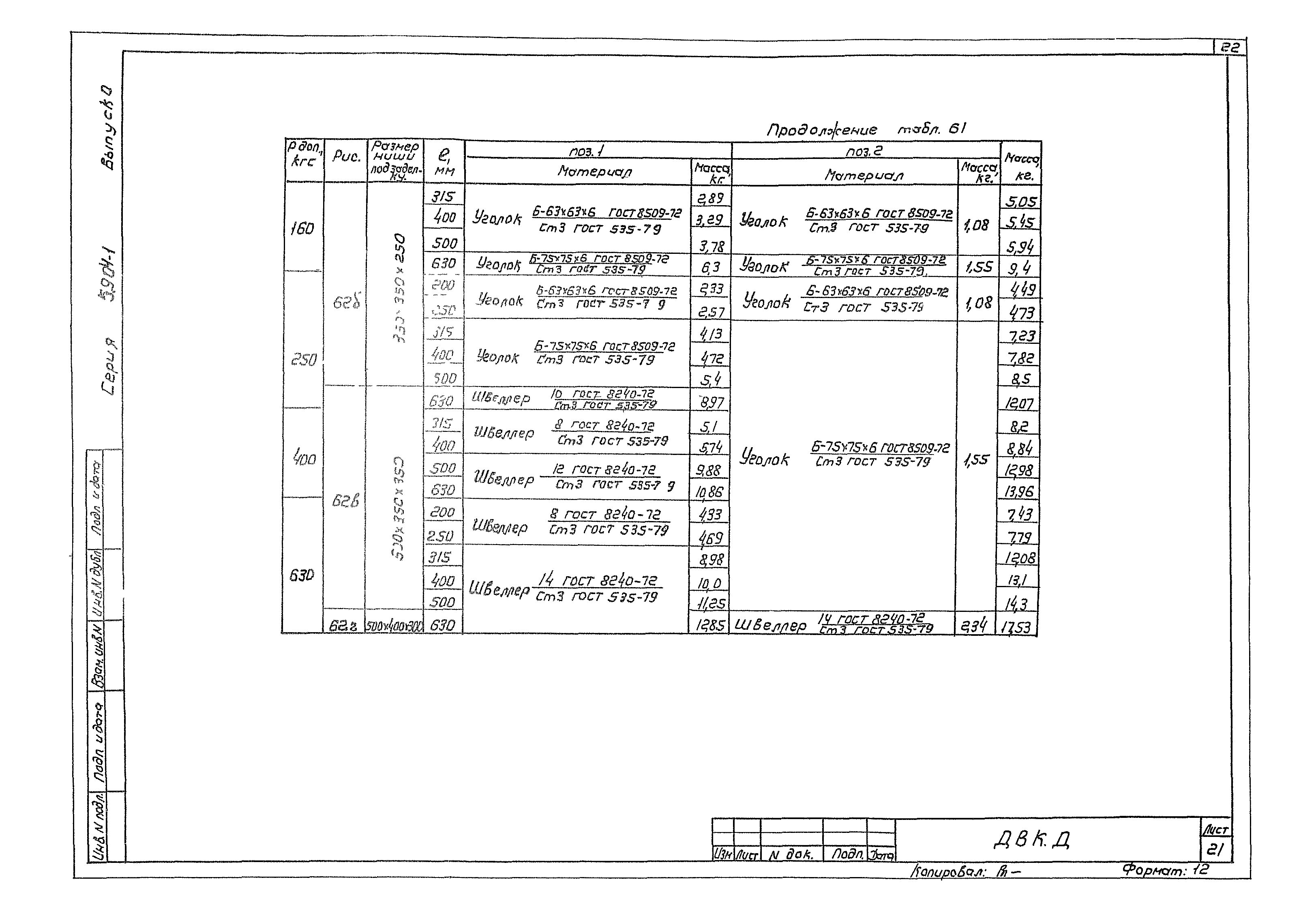 Серия 5.904-1