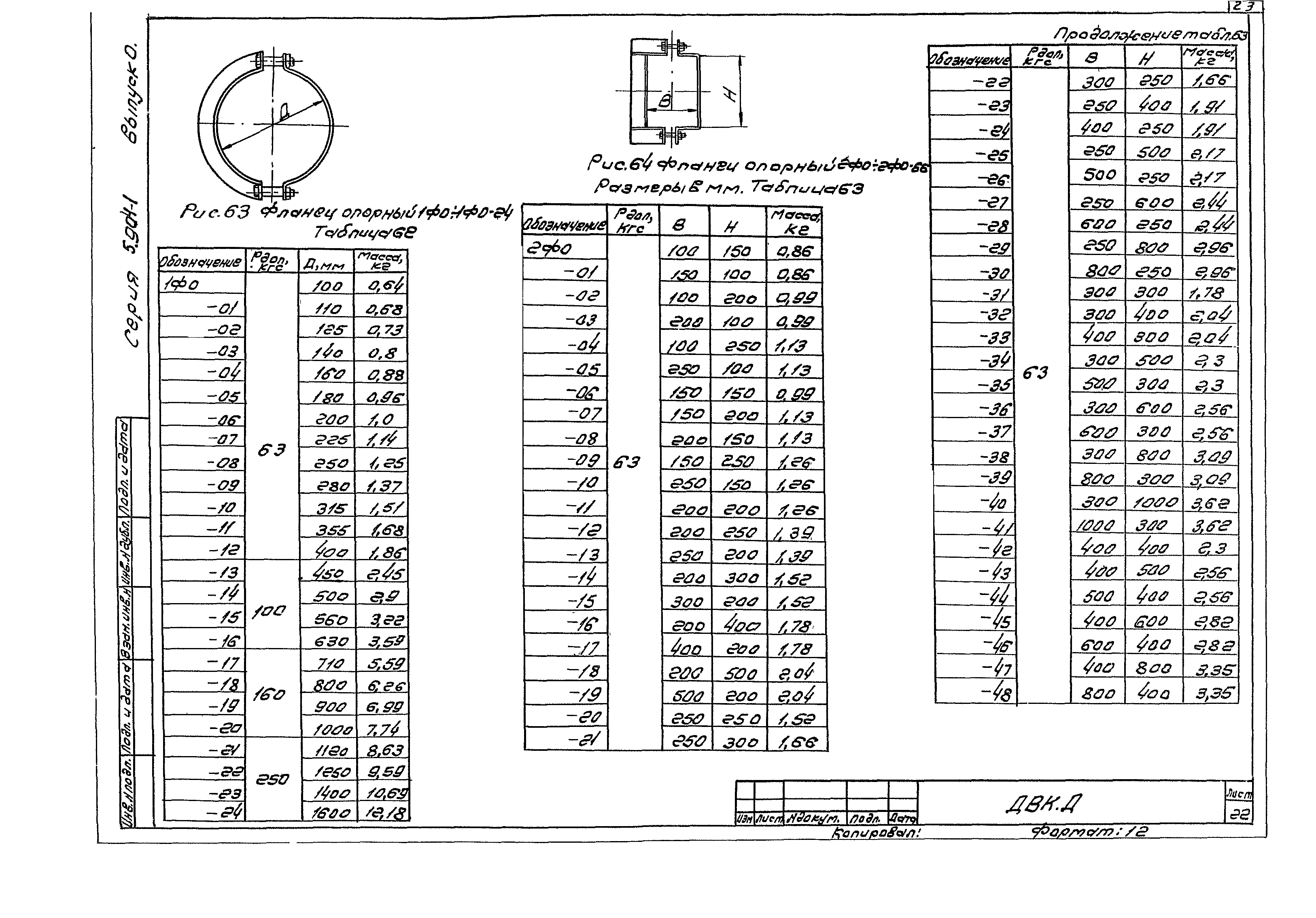 Серия 5.904-1