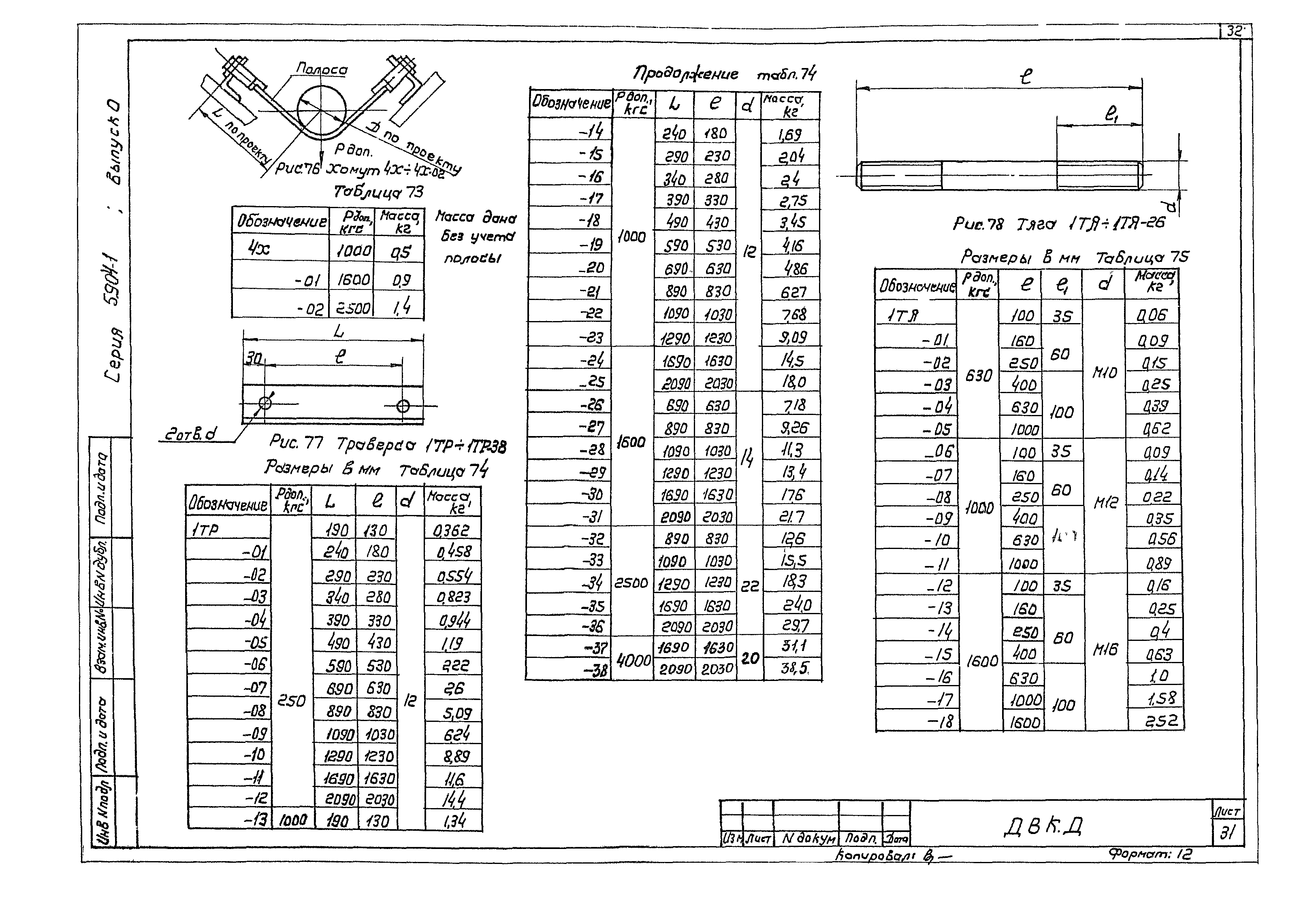 Серия 5.904-1