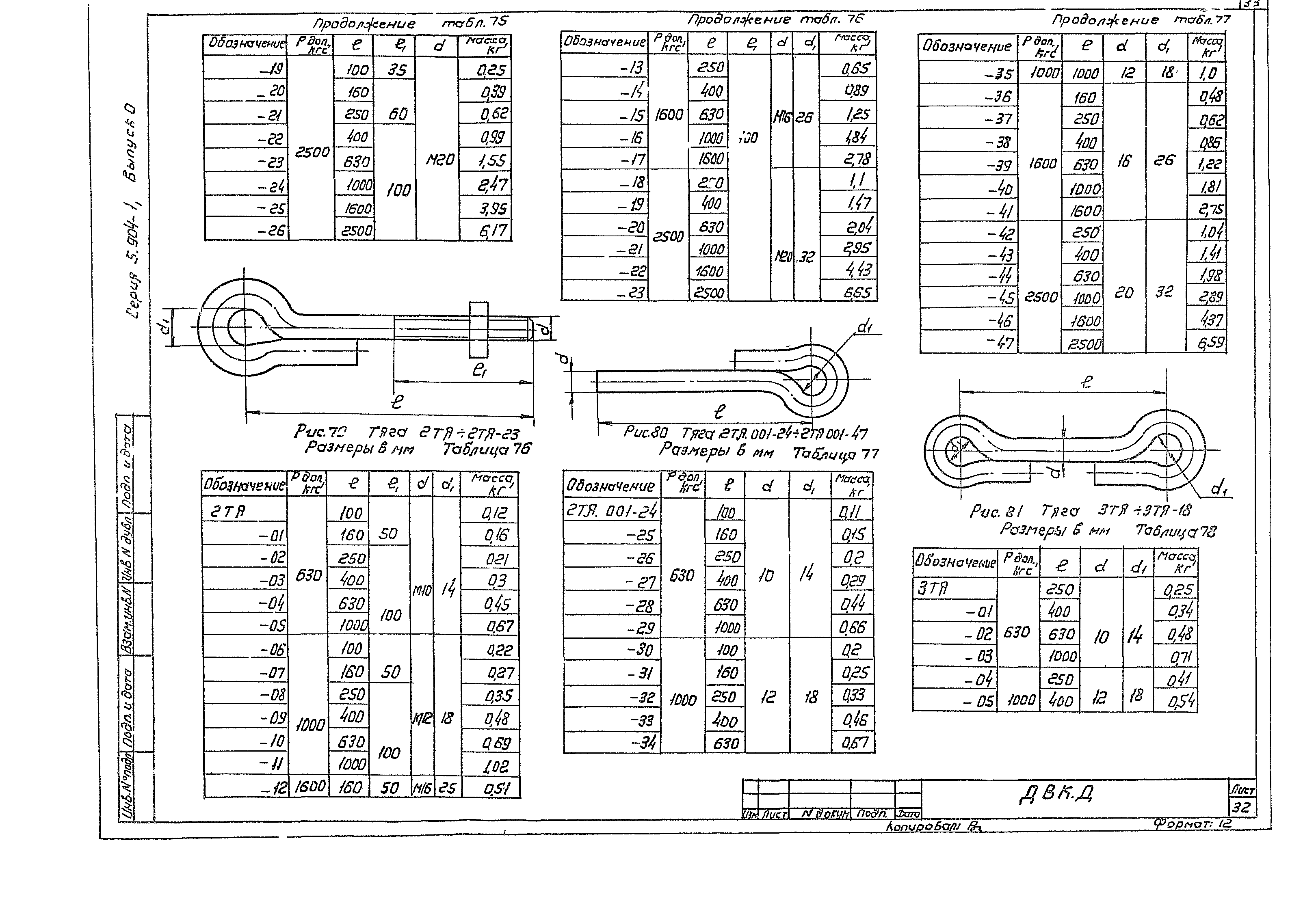 Серия 5.904-1