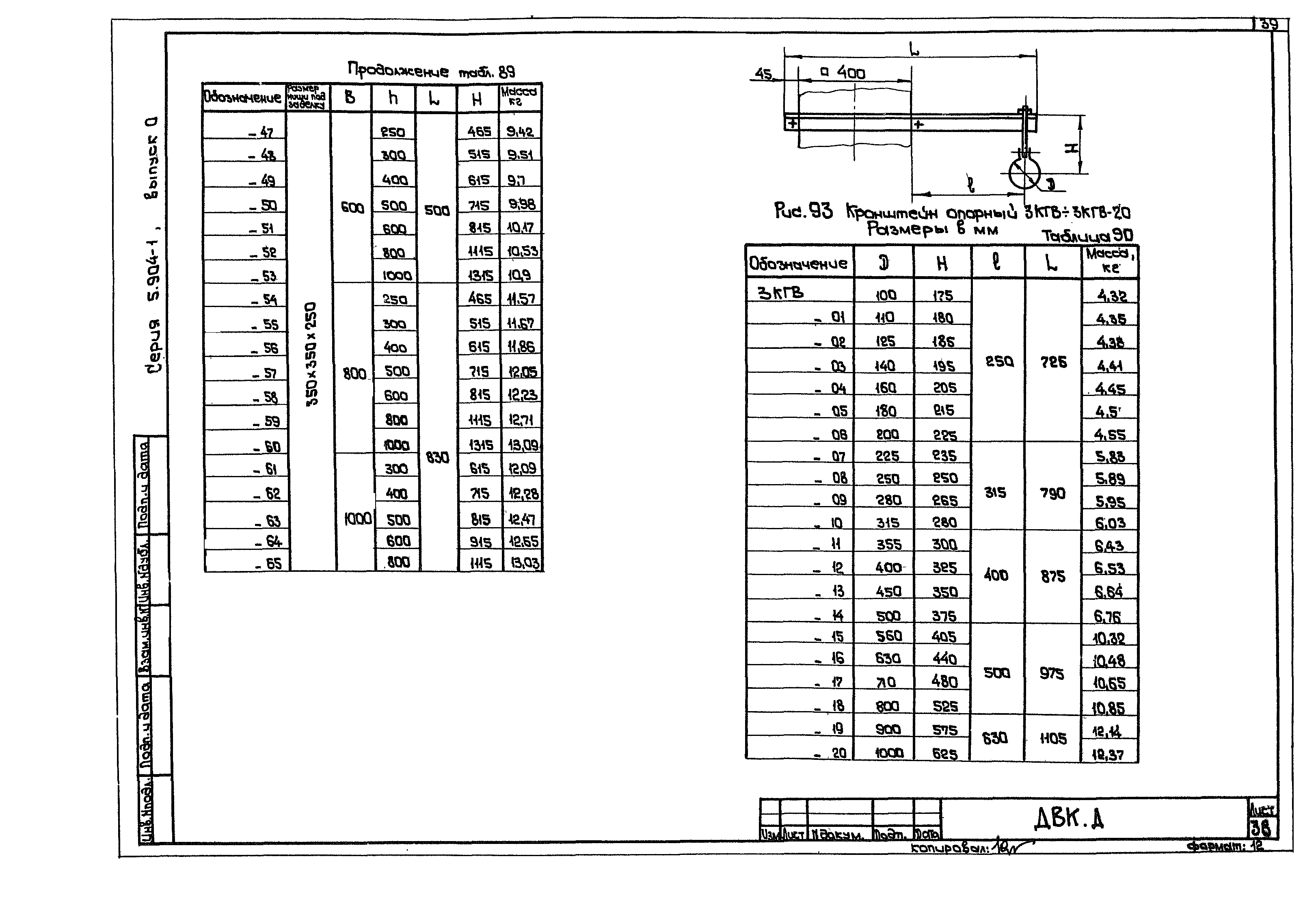 Серия 5.904-1