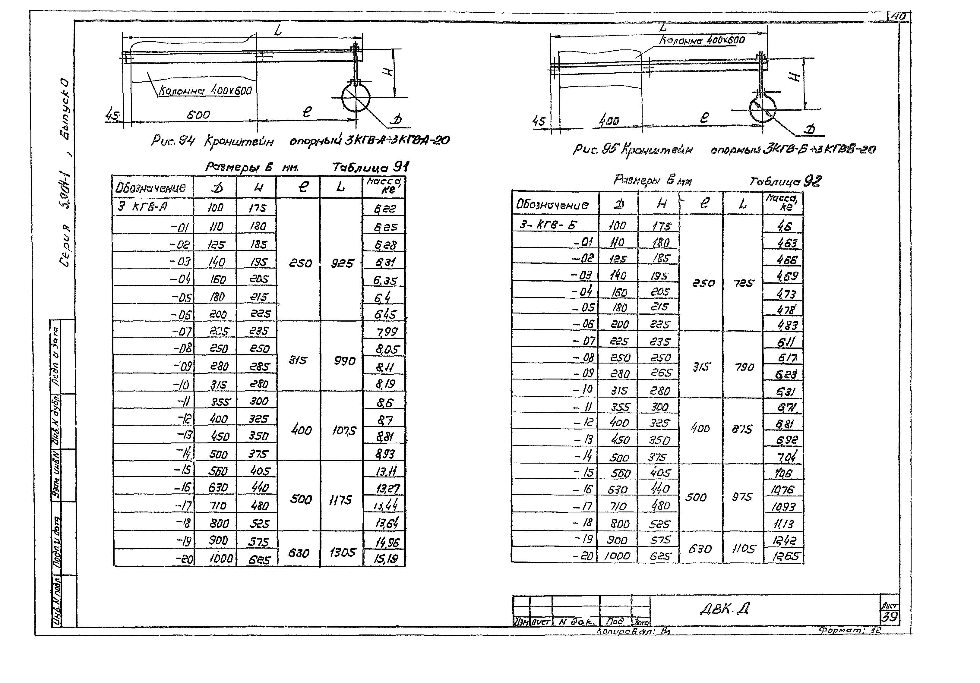 Серия 5.904-1