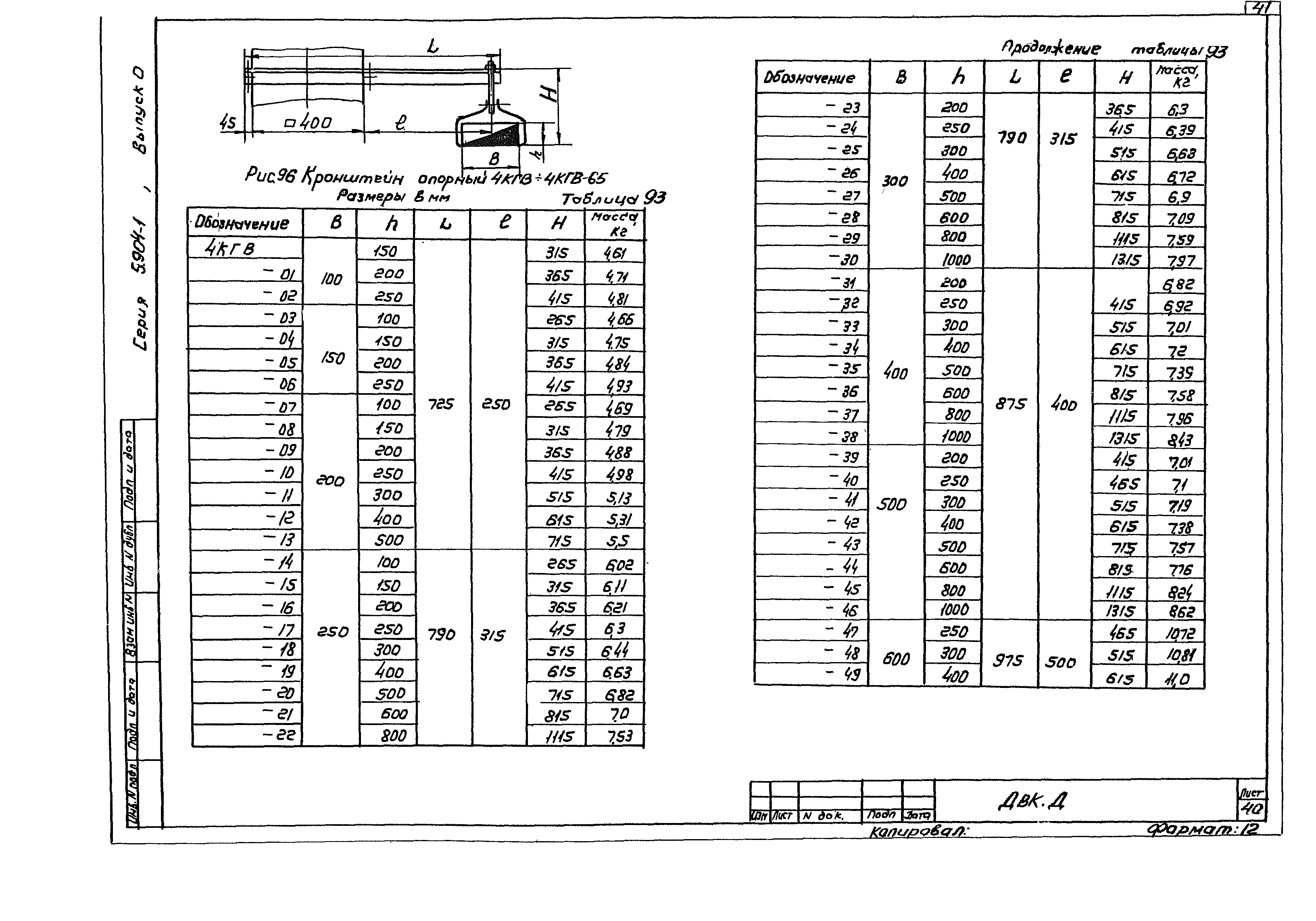 Серия 5.904-1