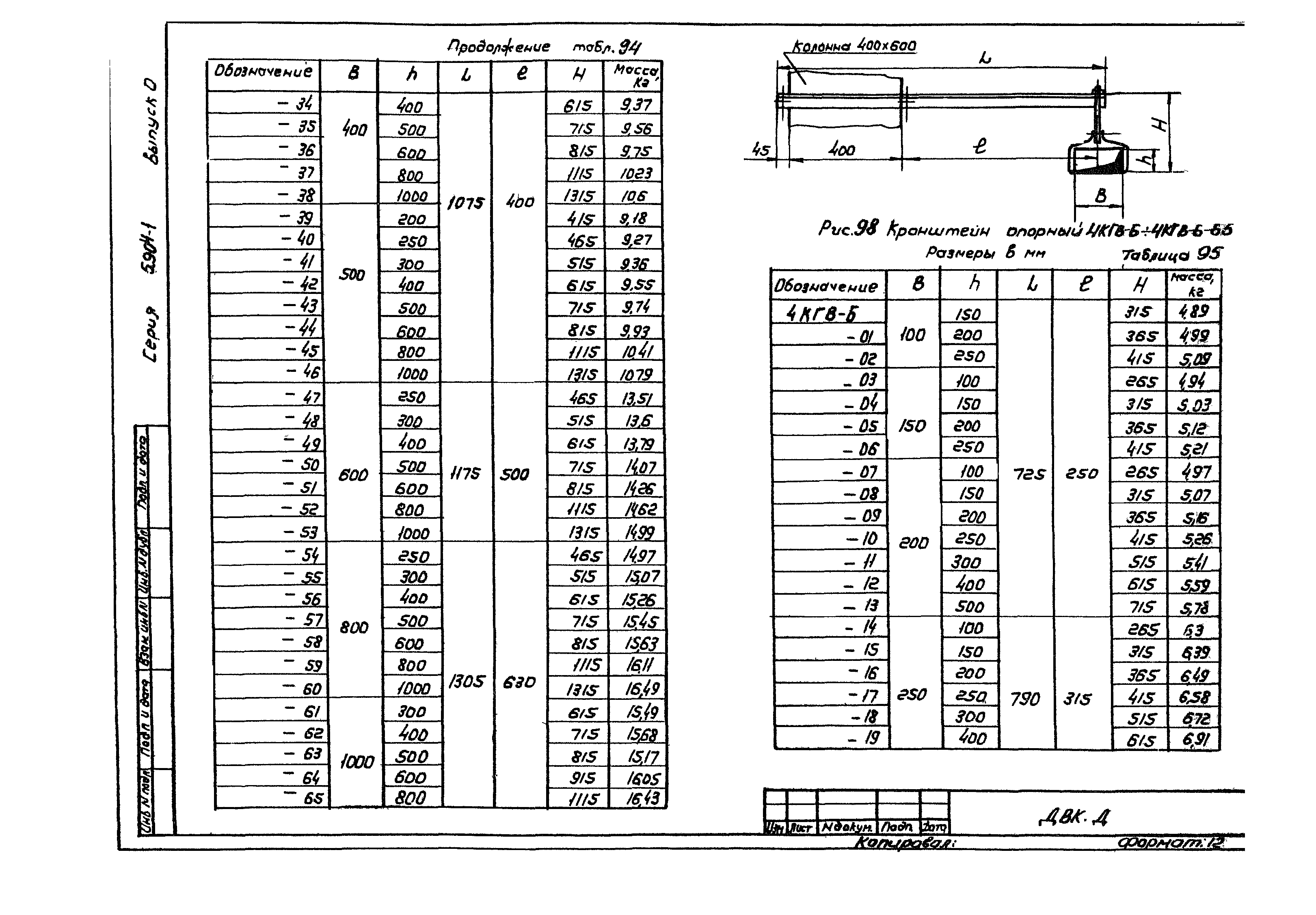 Серия 5.904-1