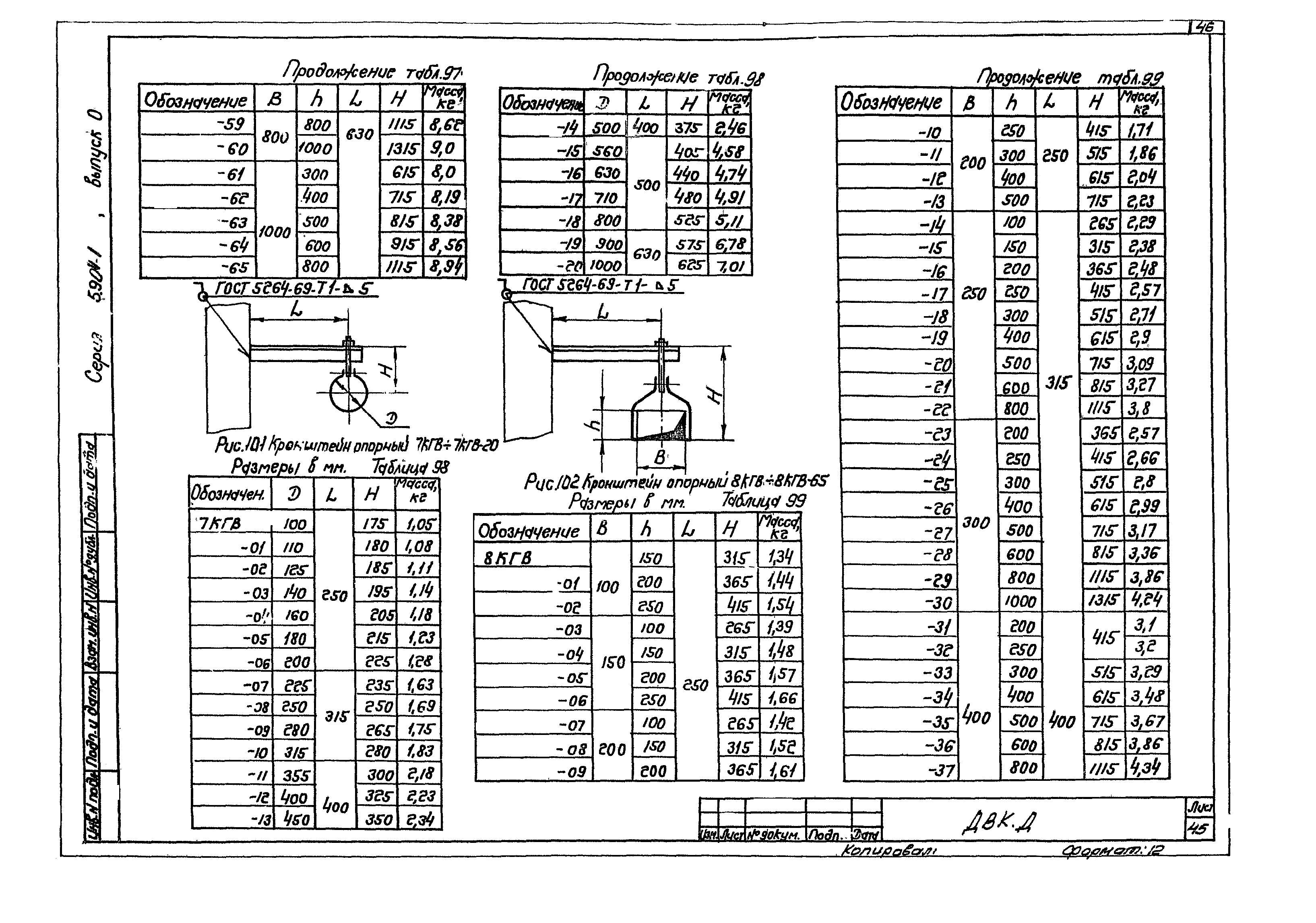 Серия 5.904-1