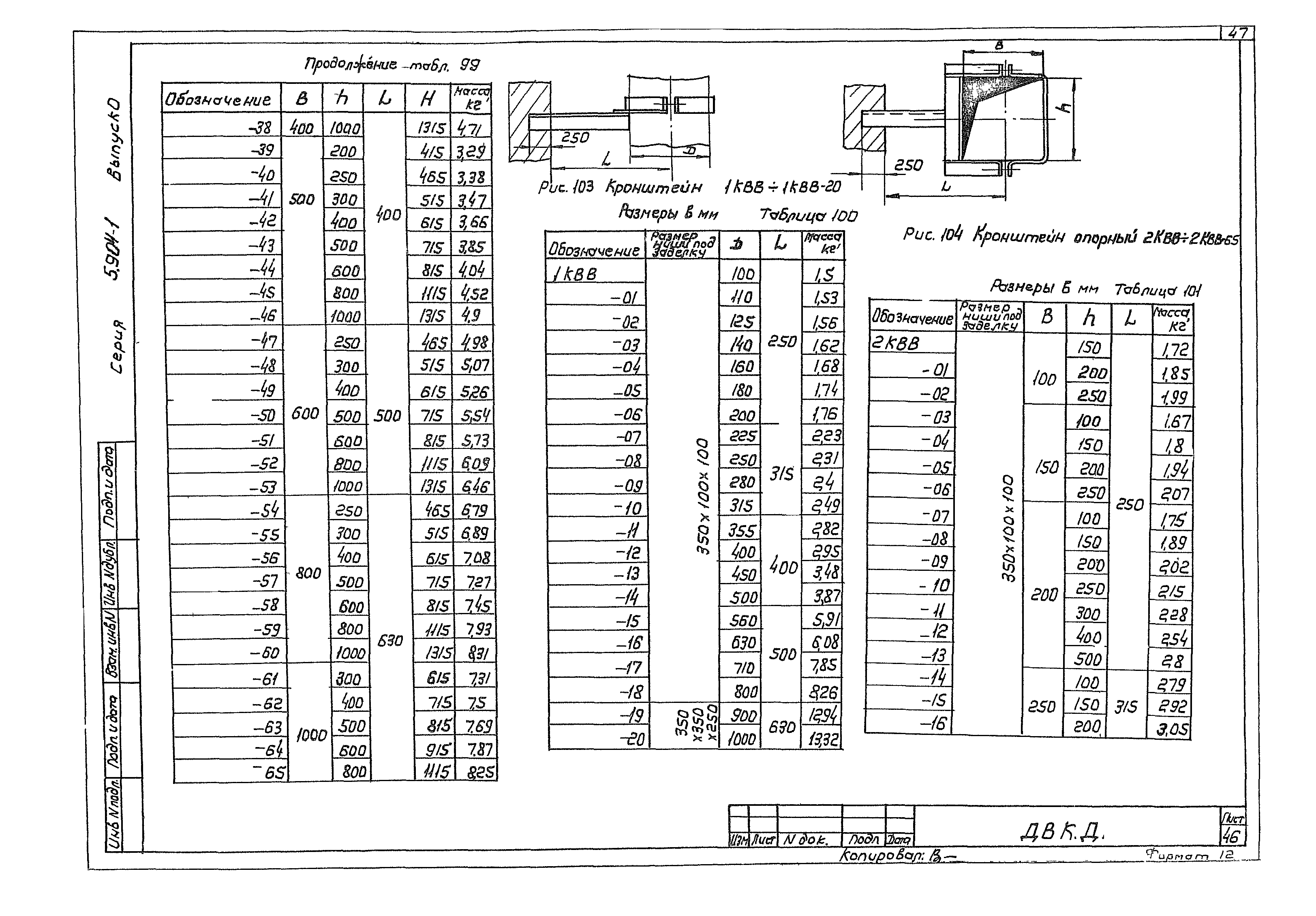 Серия 5.904-1