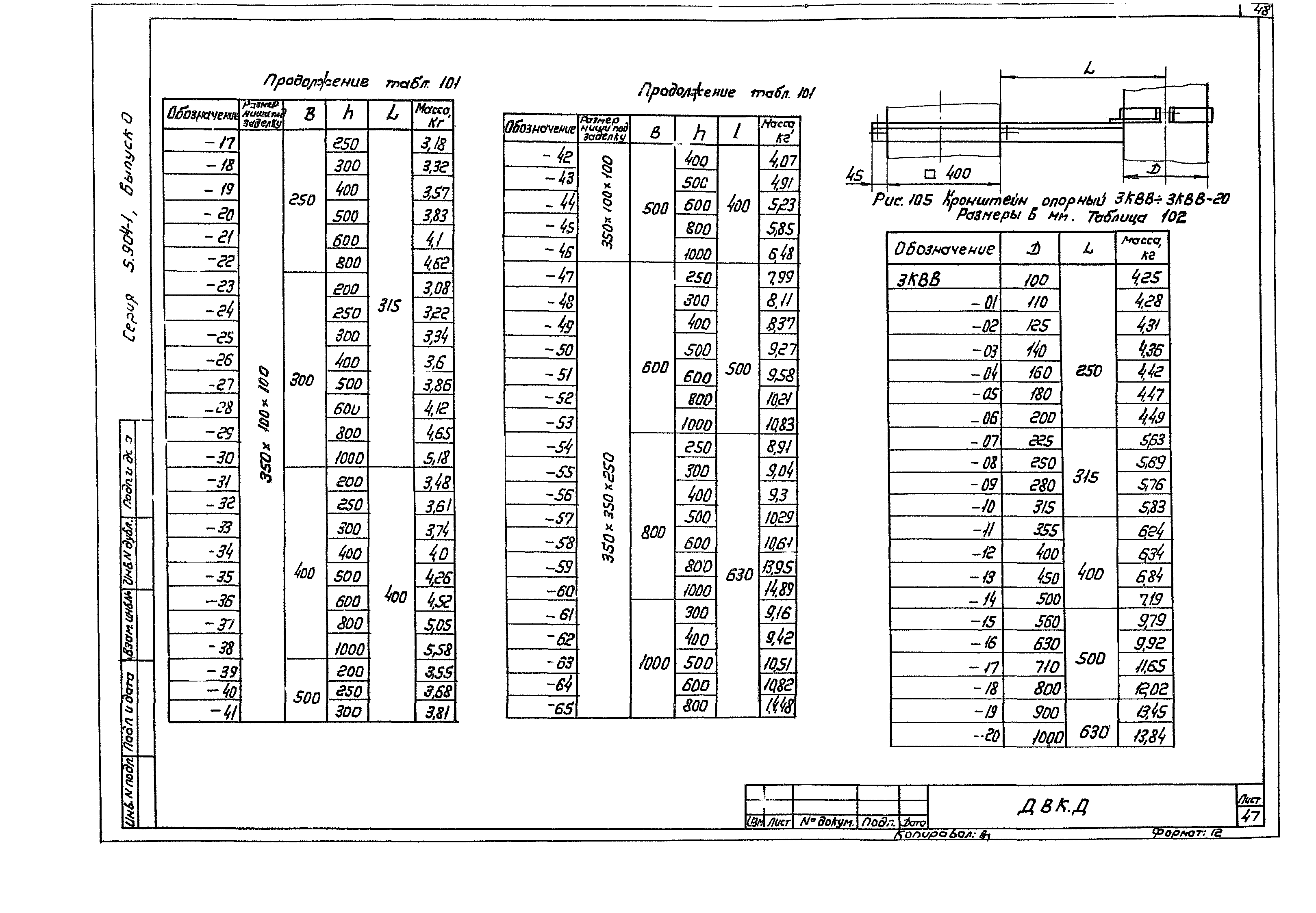 Серия 5.904-1