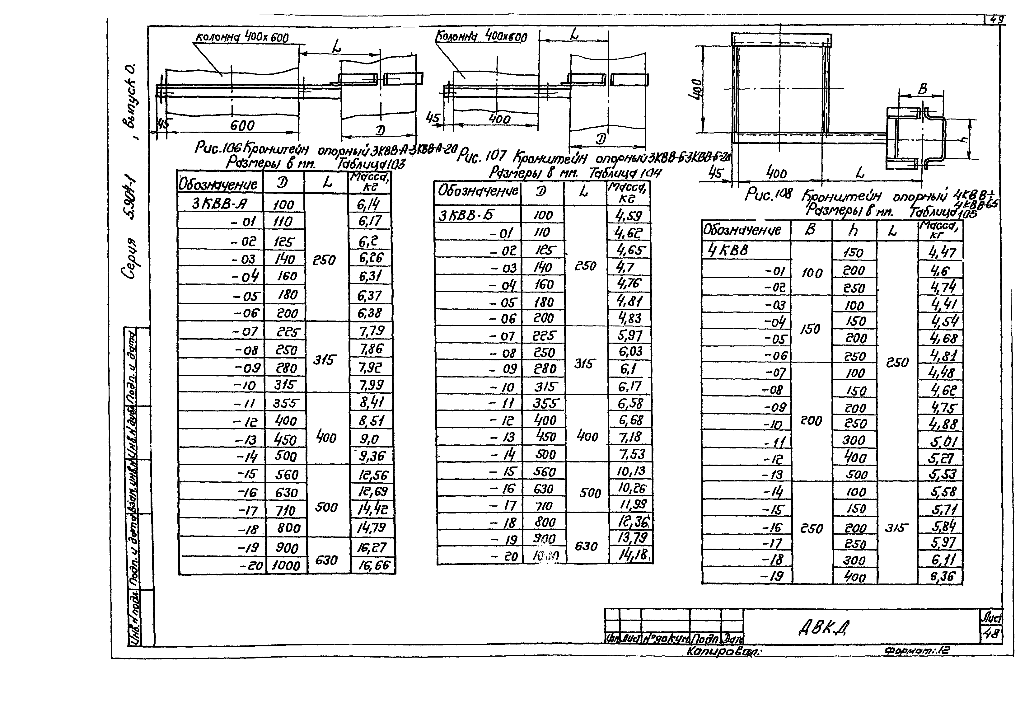 Серия 5.904-1