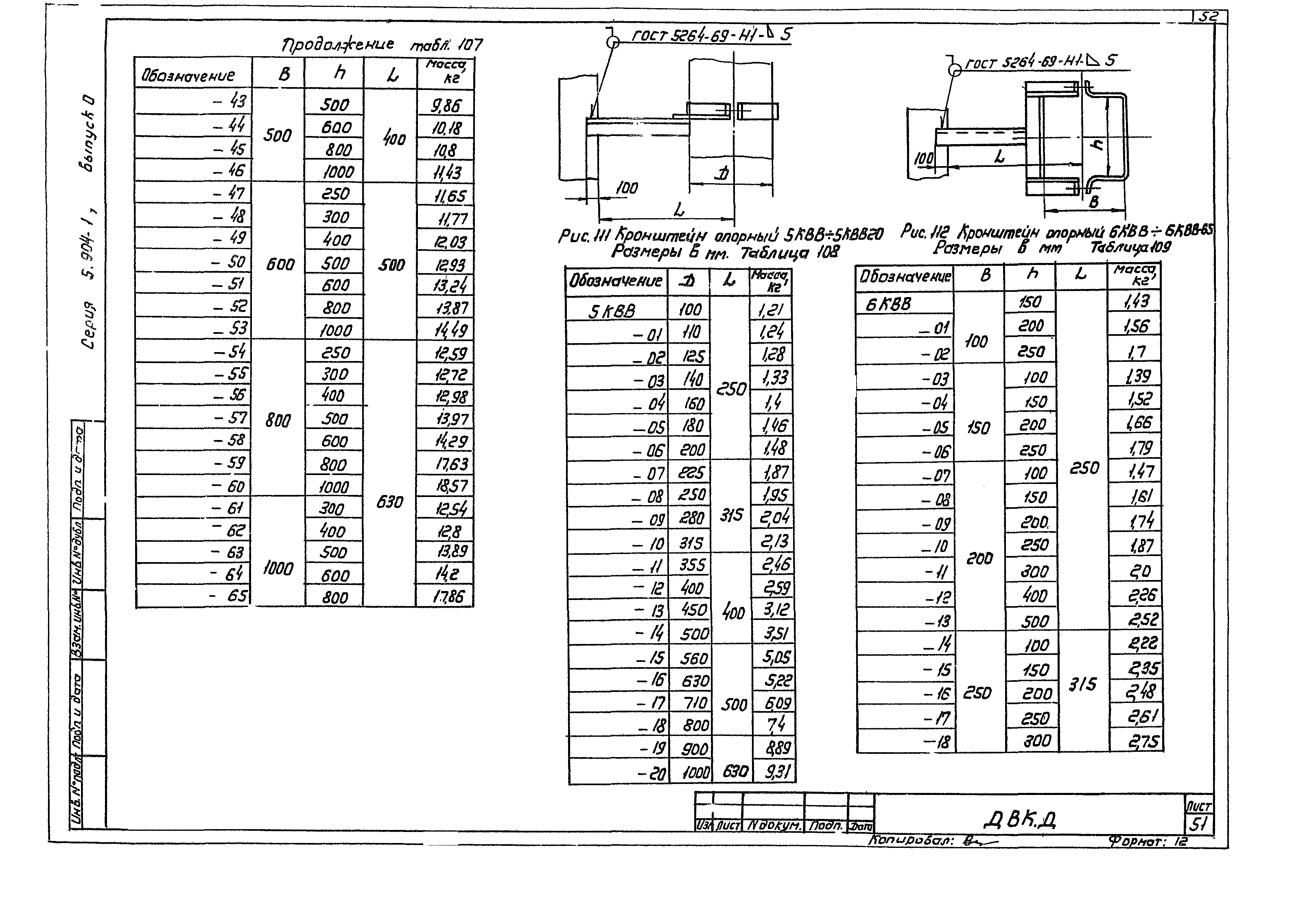 Серия 5.904-1