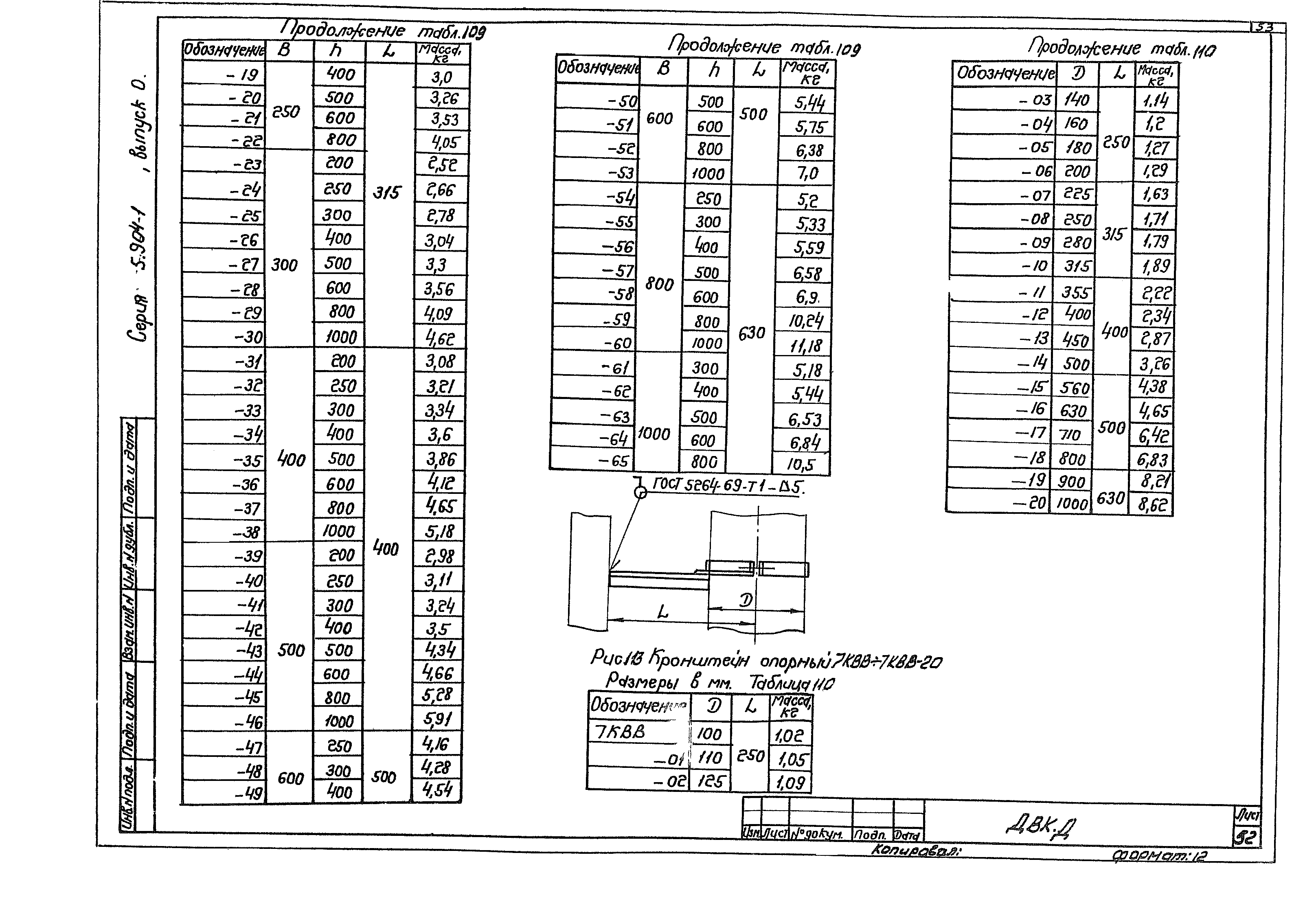 Серия 5.904-1