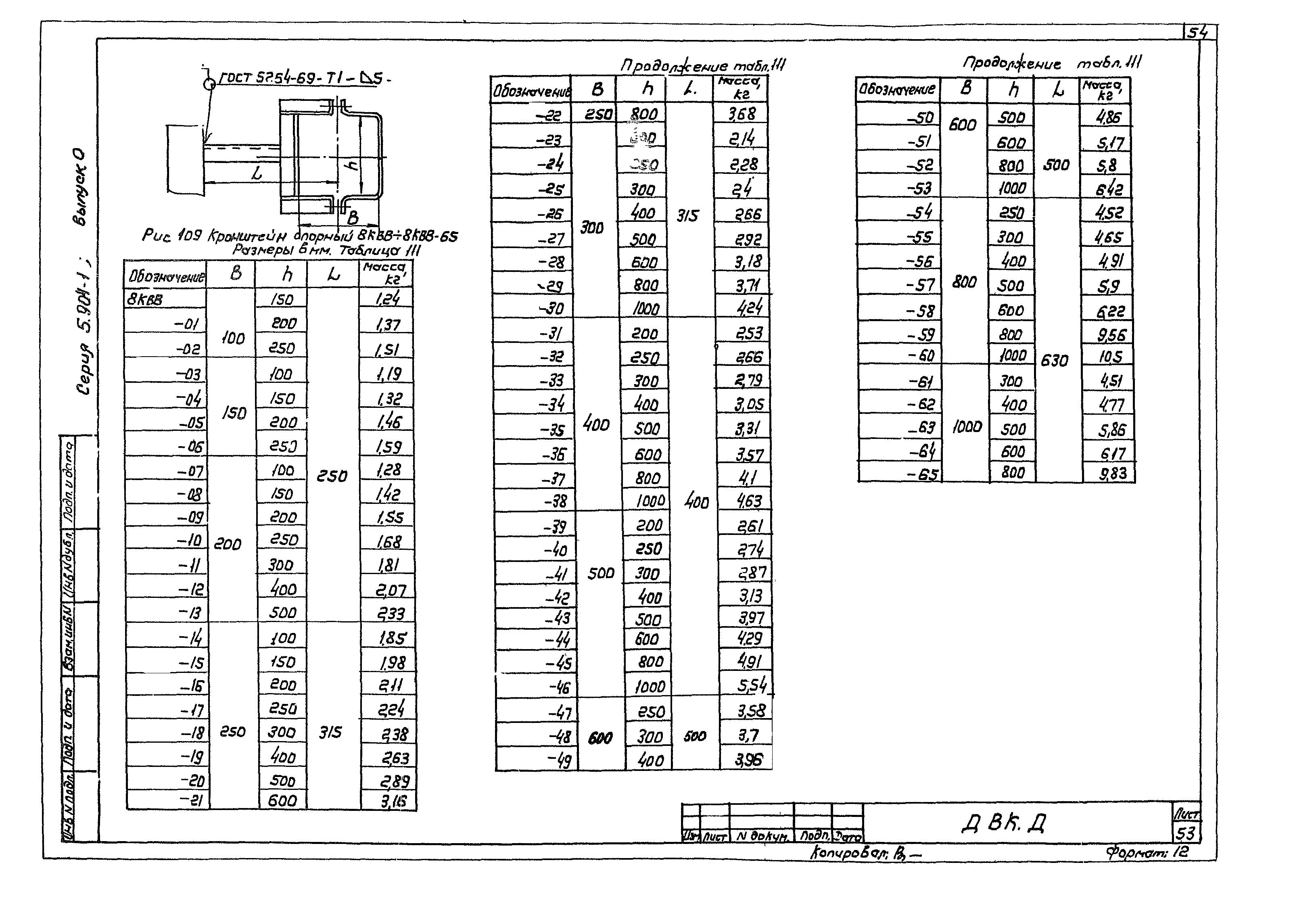 Серия 5.904-1