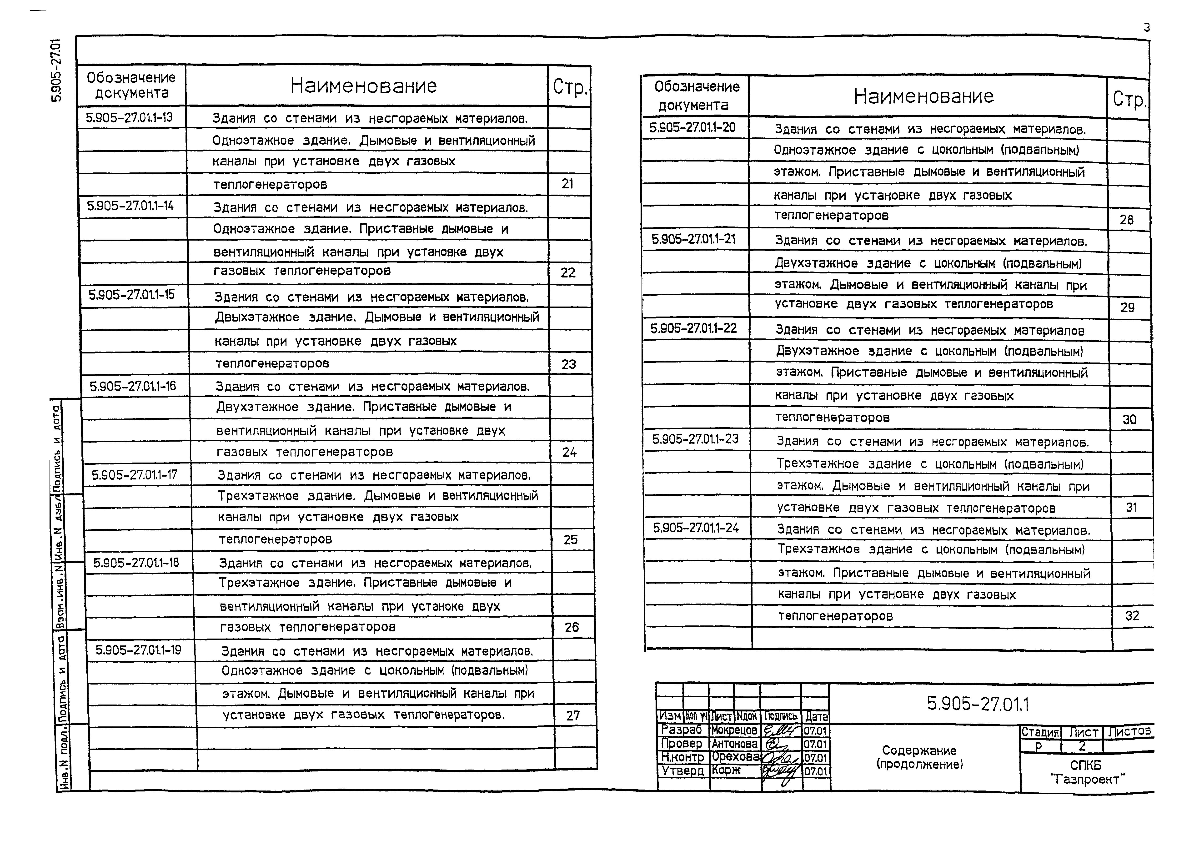 Серия 5.905-27.01