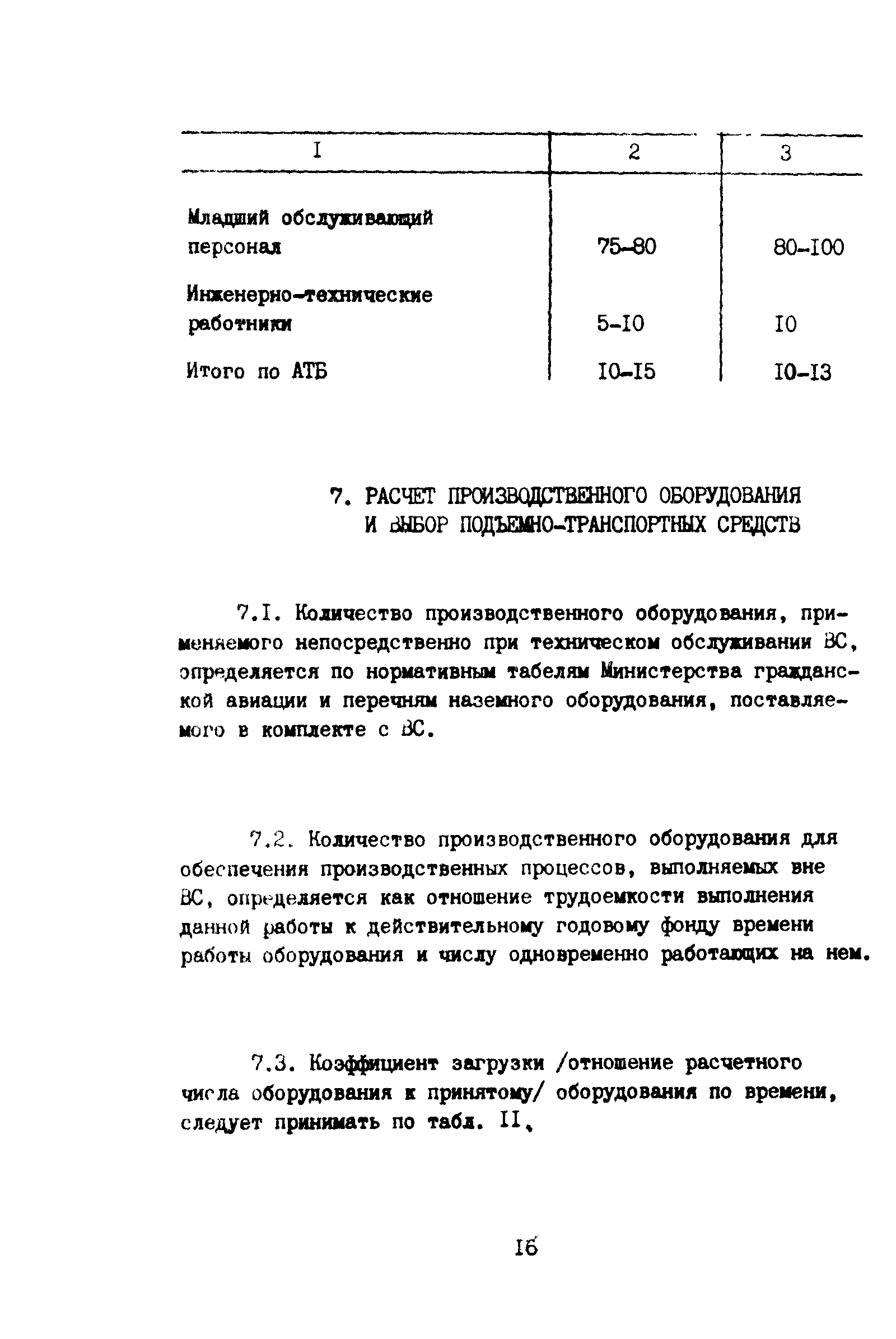 ВНТП 11-85/МГА