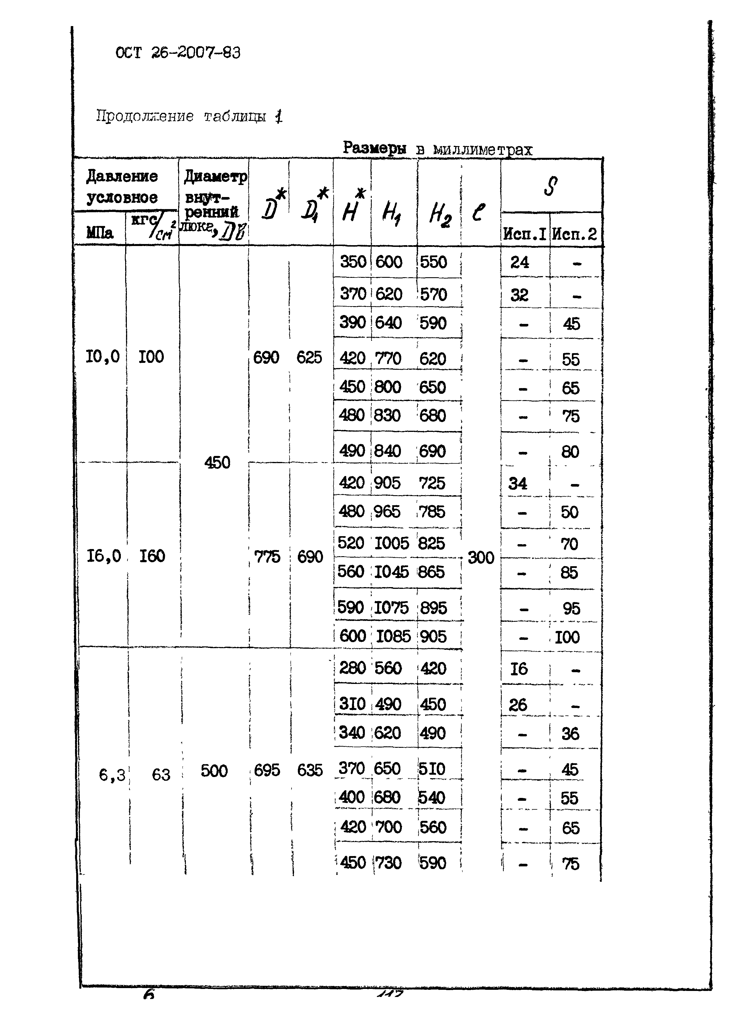 ОСТ 26-2007-83