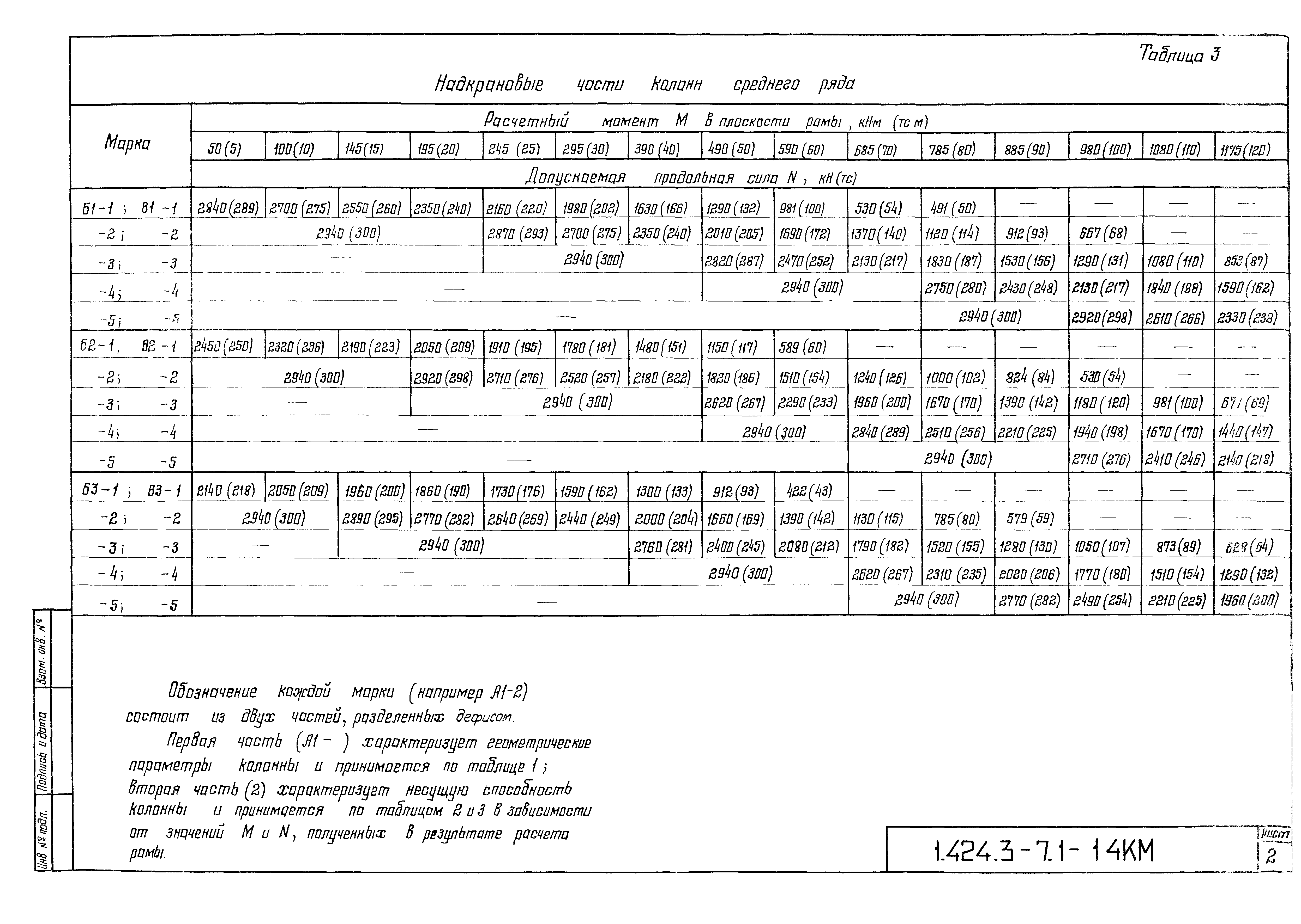 Серия 1.424.3-7