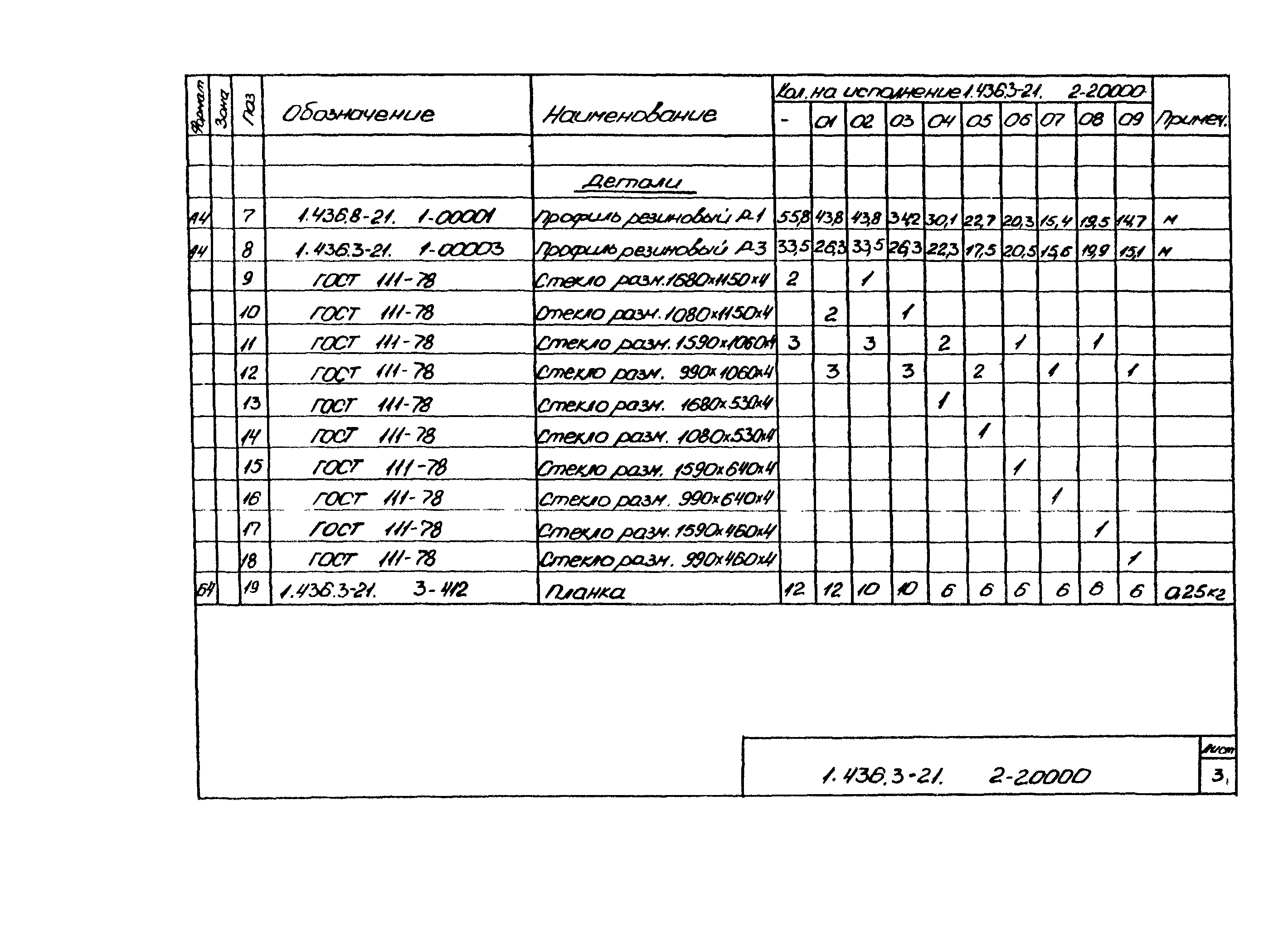 Серия 1.436.3-21