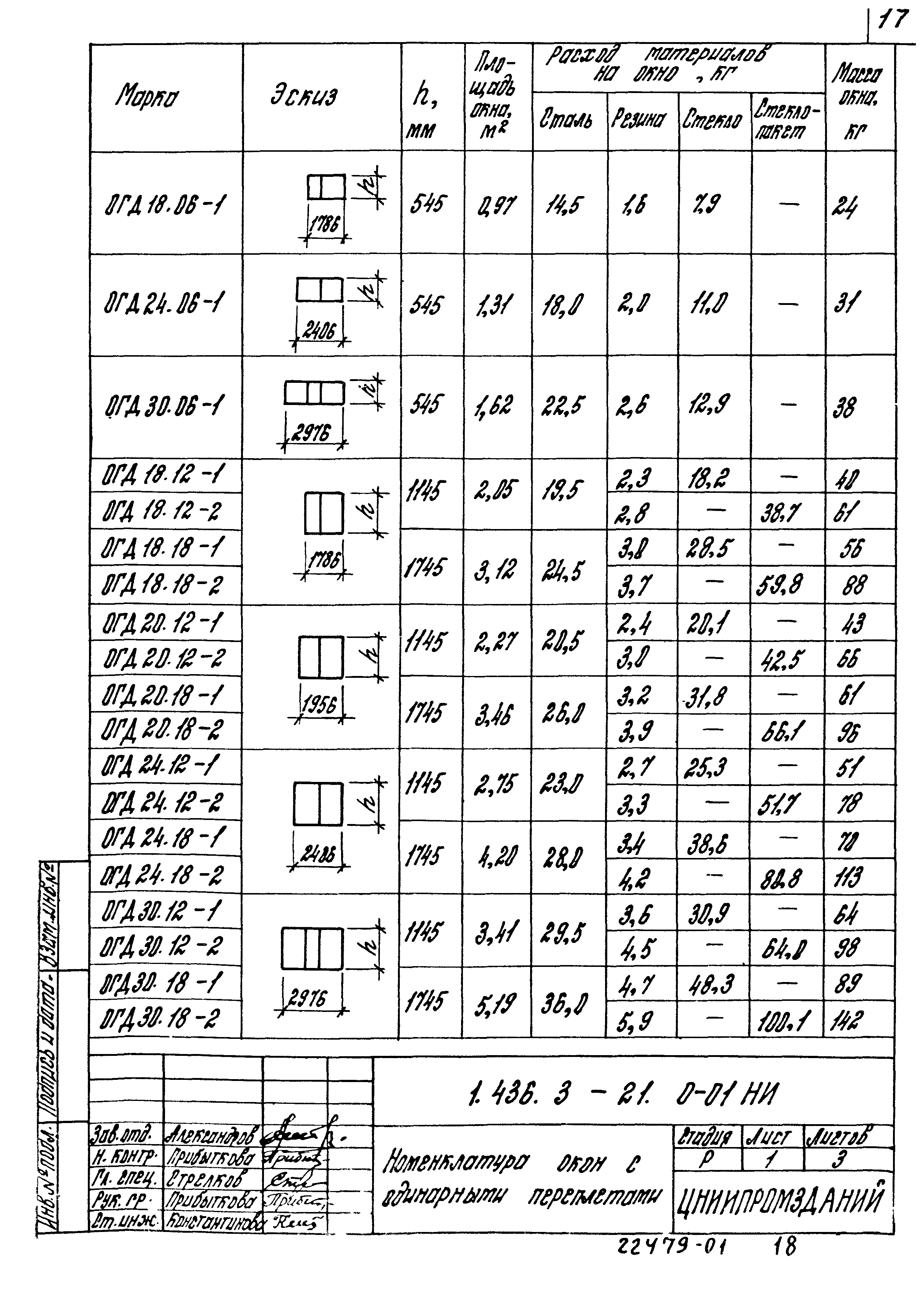 Серия 1.436.3-21