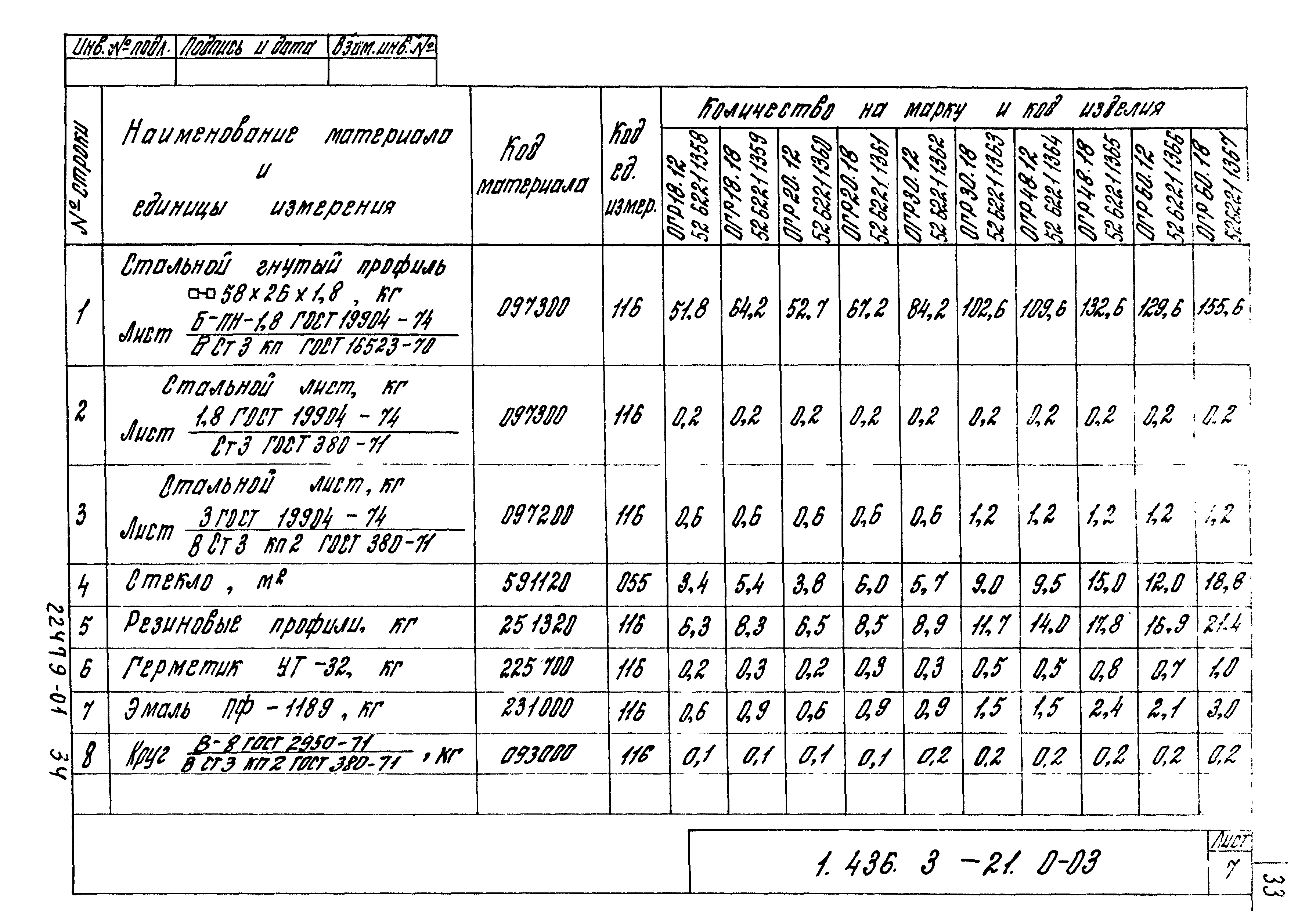 Серия 1.436.3-21