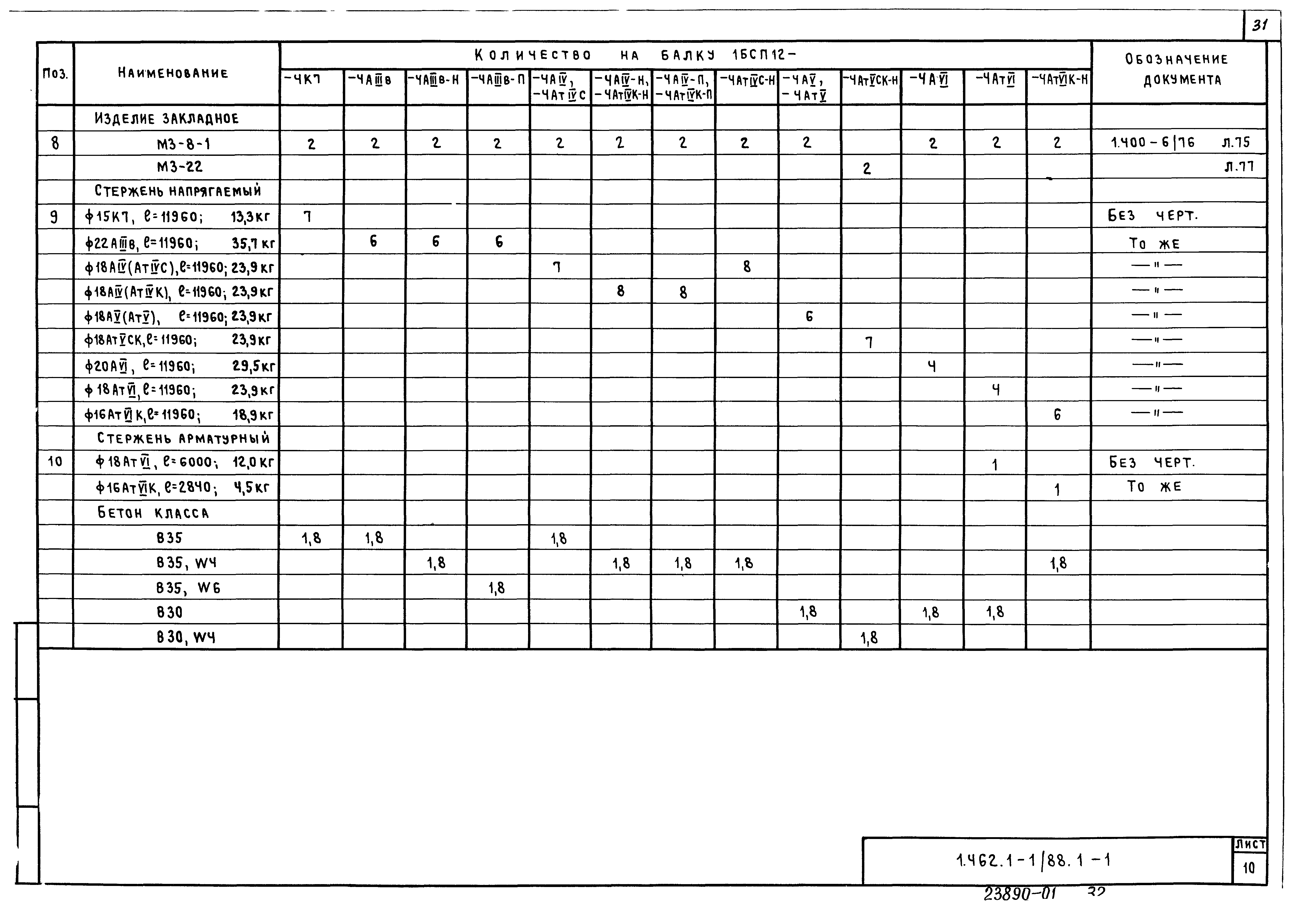 Серия 1.462.1-1/88