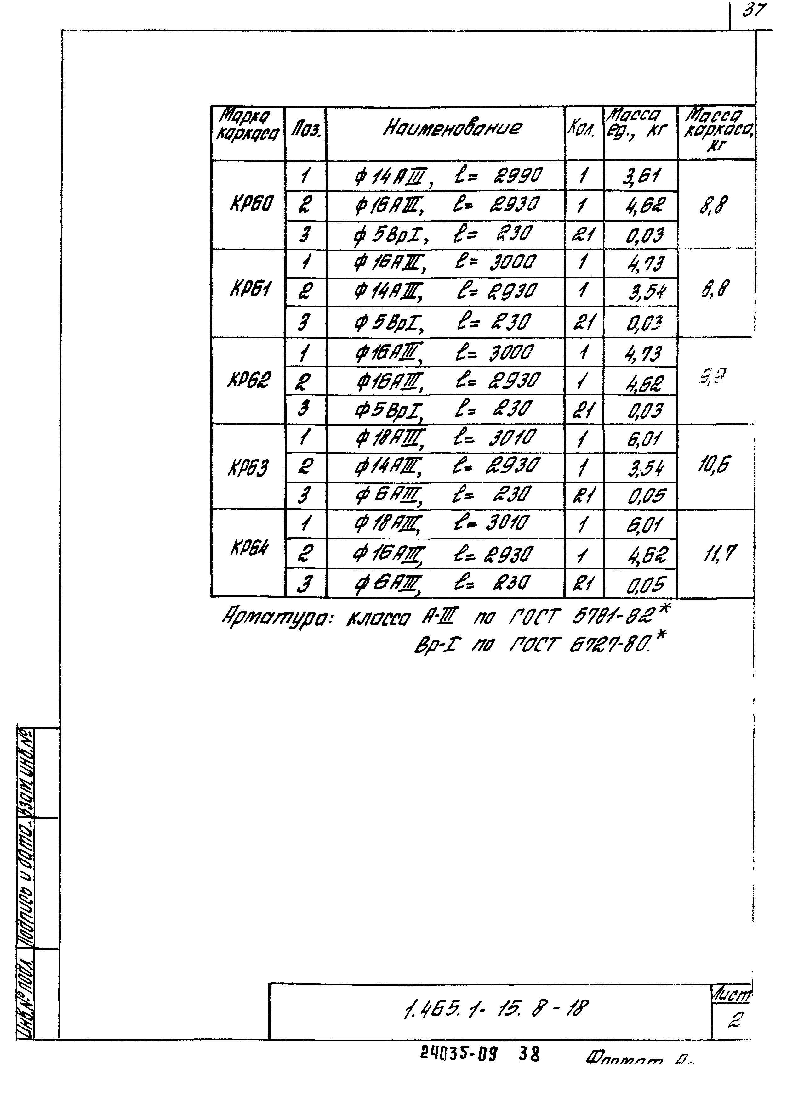 Серия 1.465.1-15