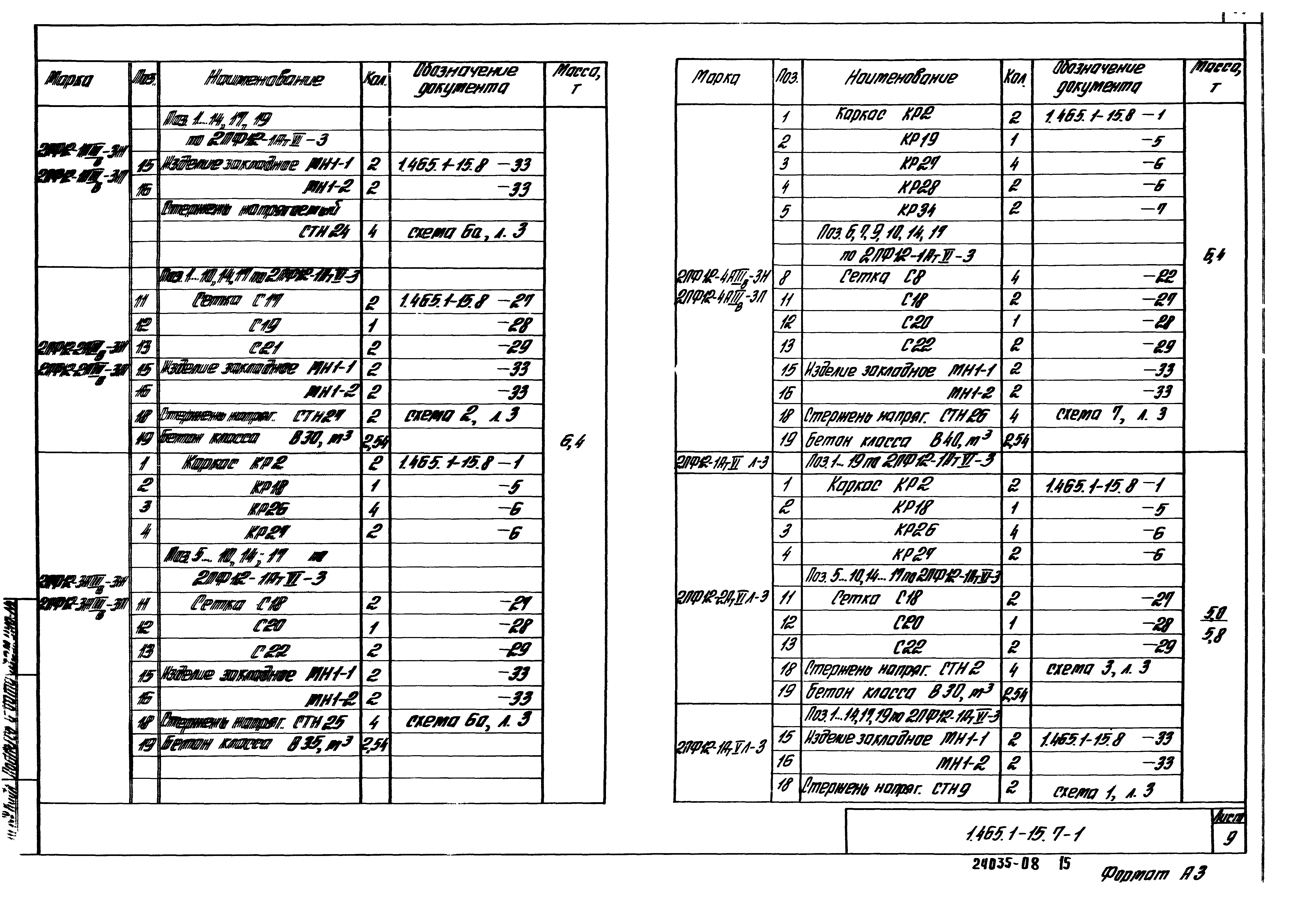 Серия 1.465.1-15