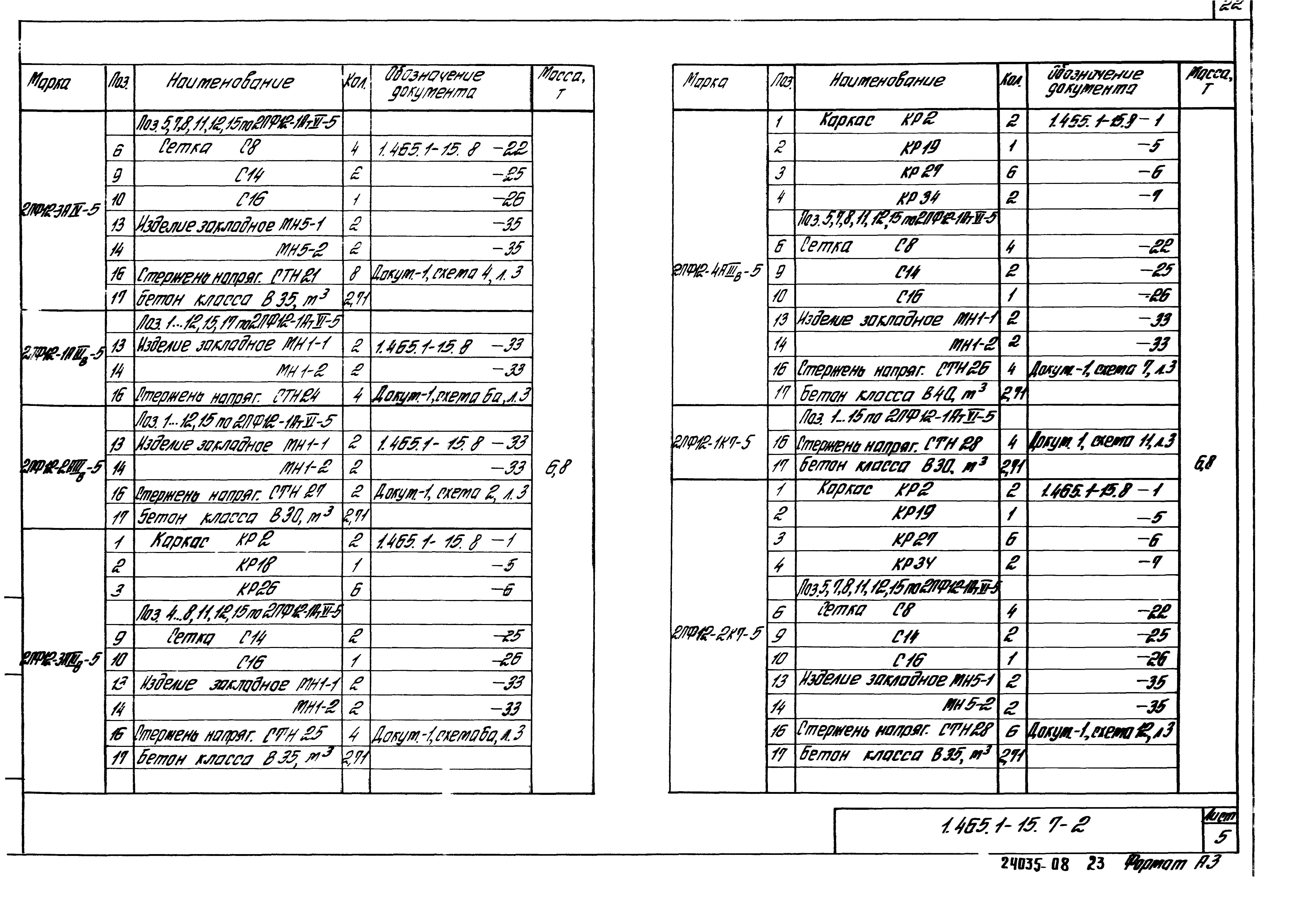 Серия 1.465.1-15