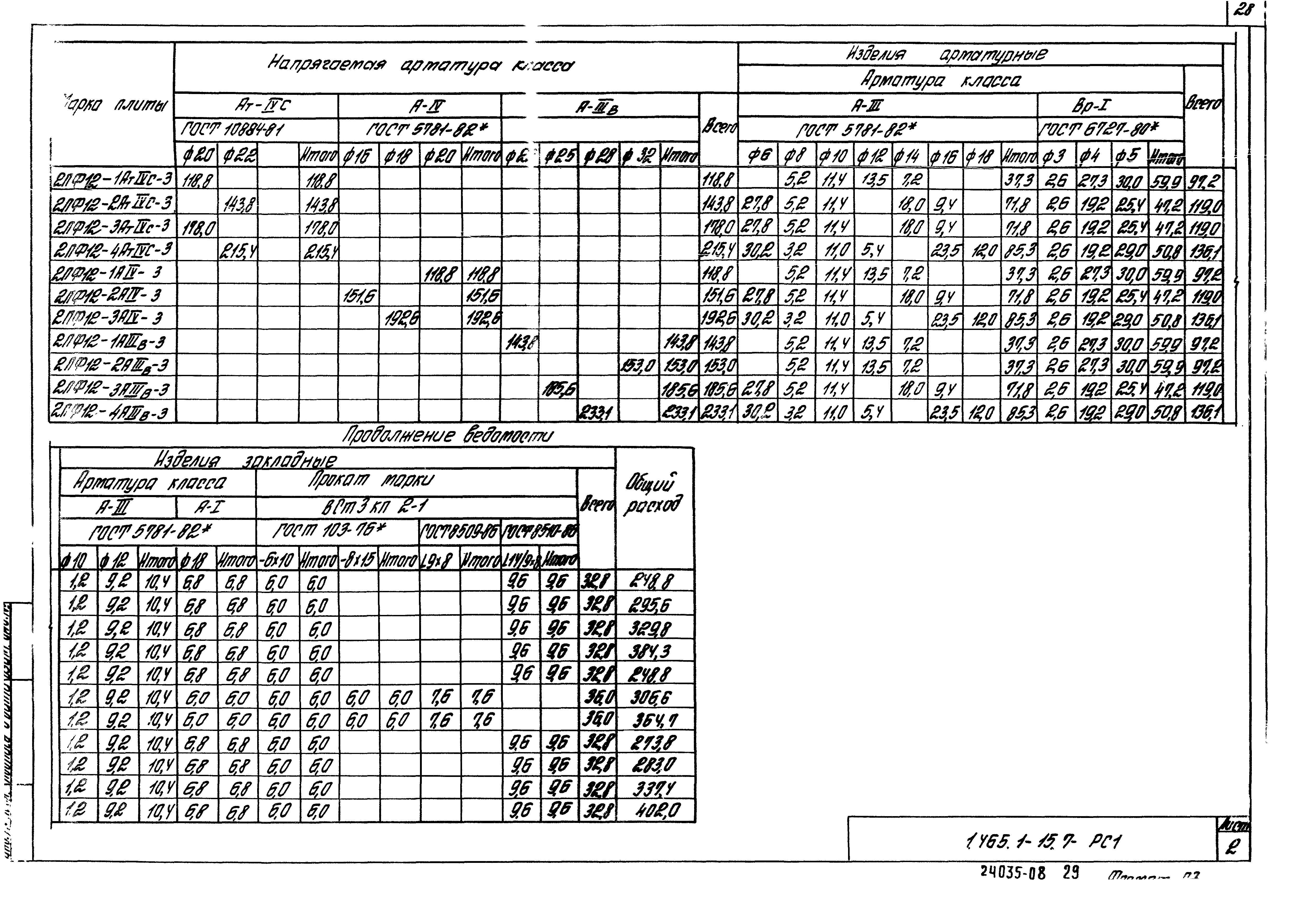 Серия 1.465.1-15