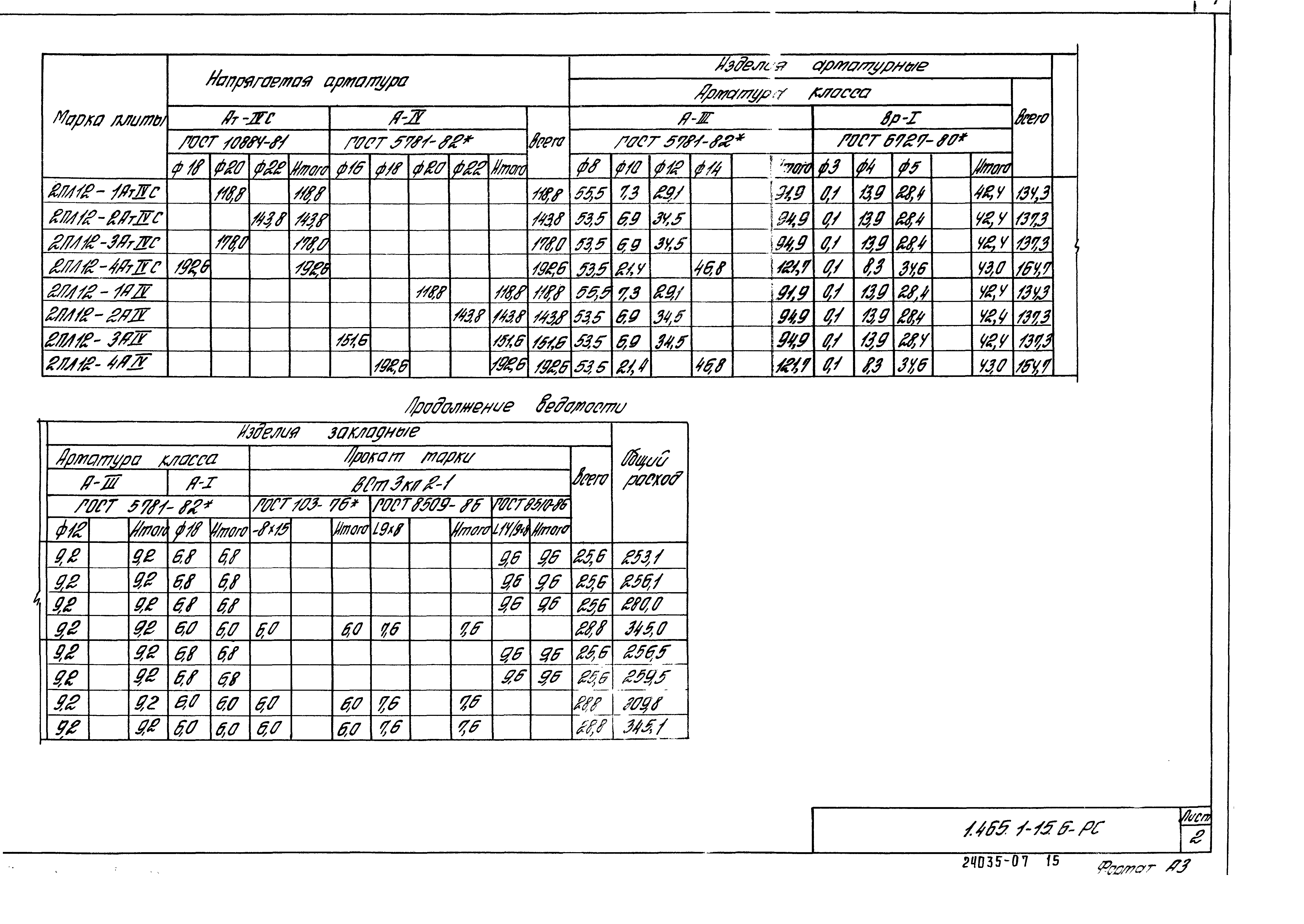 Серия 1.465.1-15