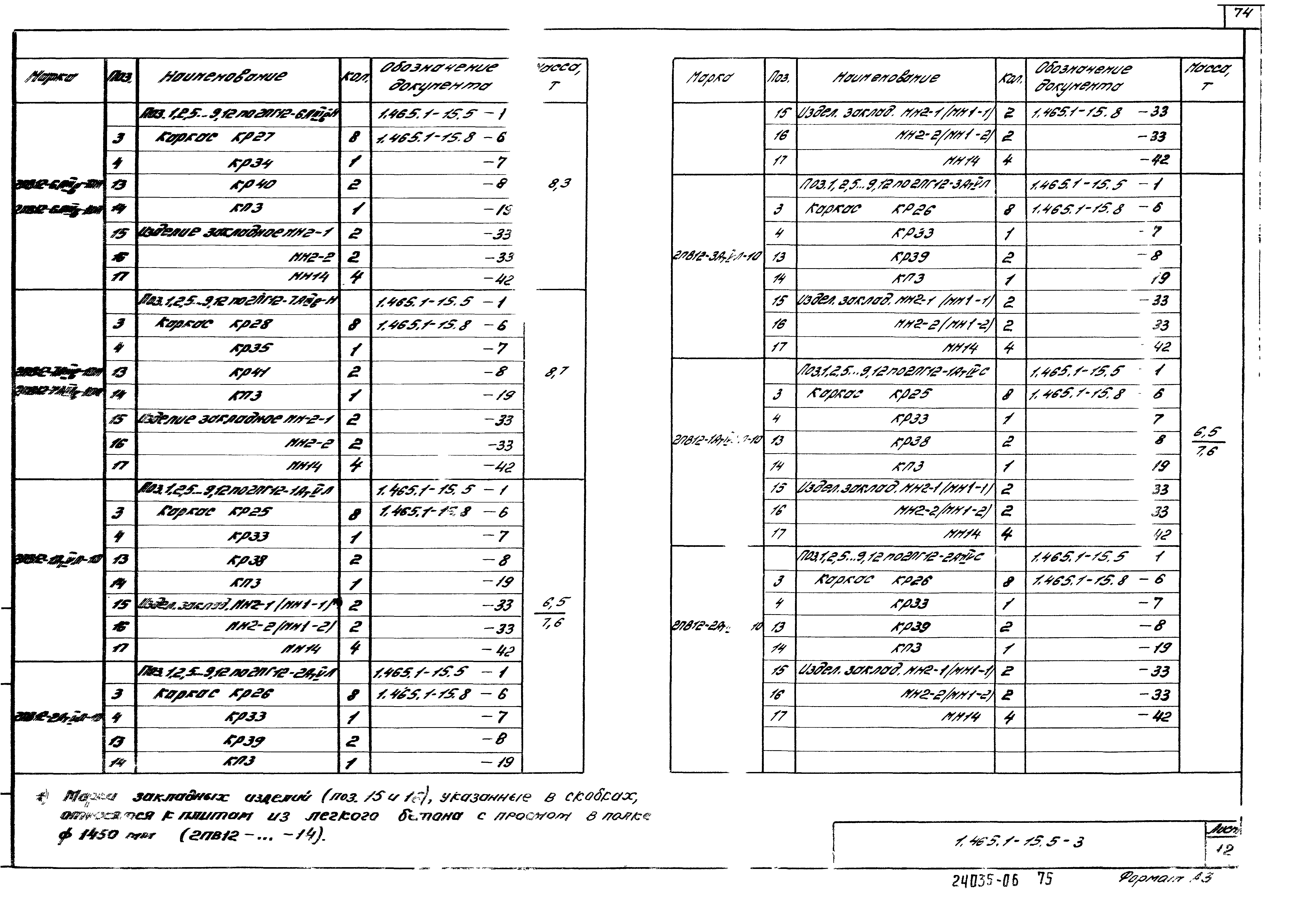 Серия 1.465.1-15