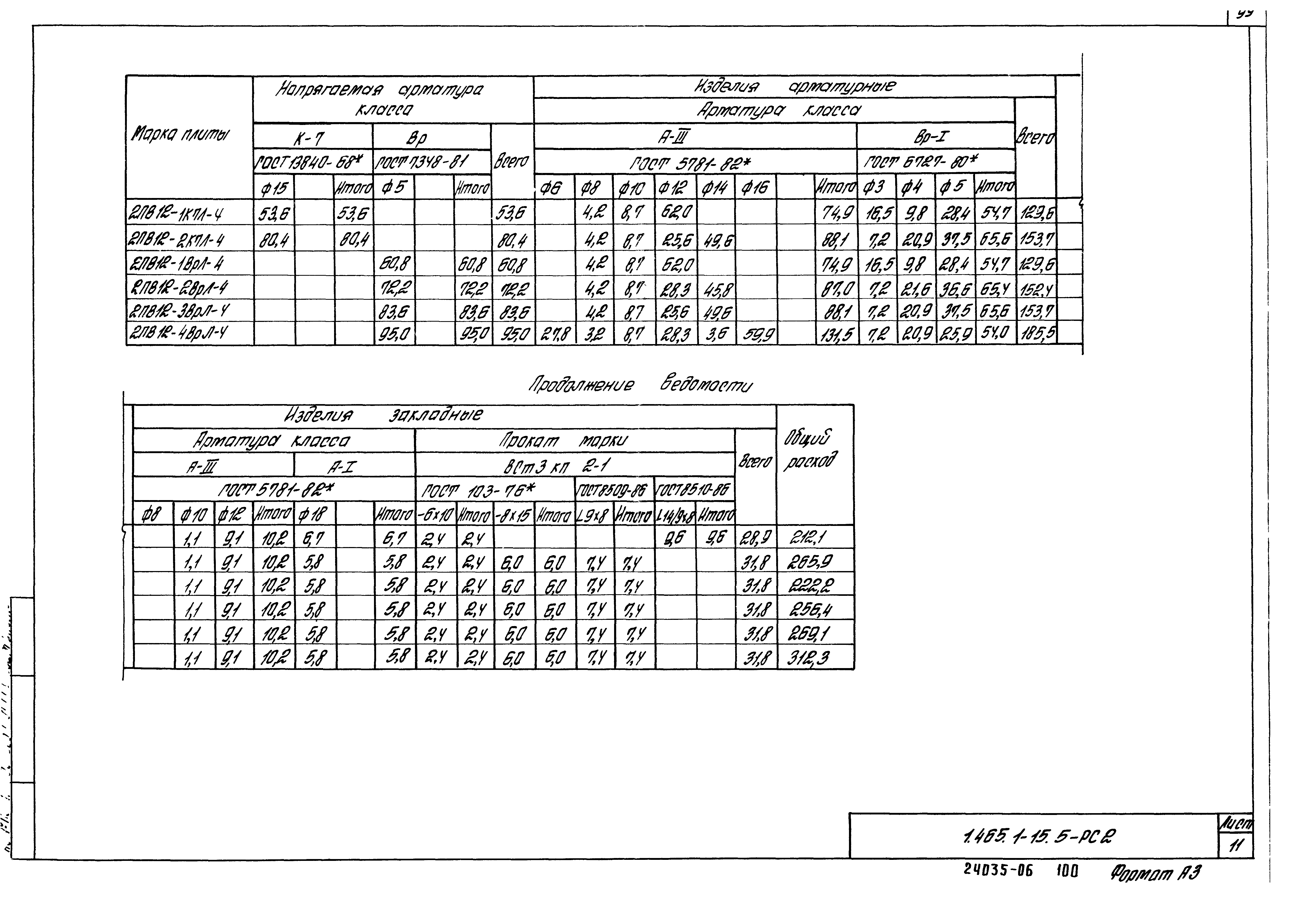 Серия 1.465.1-15